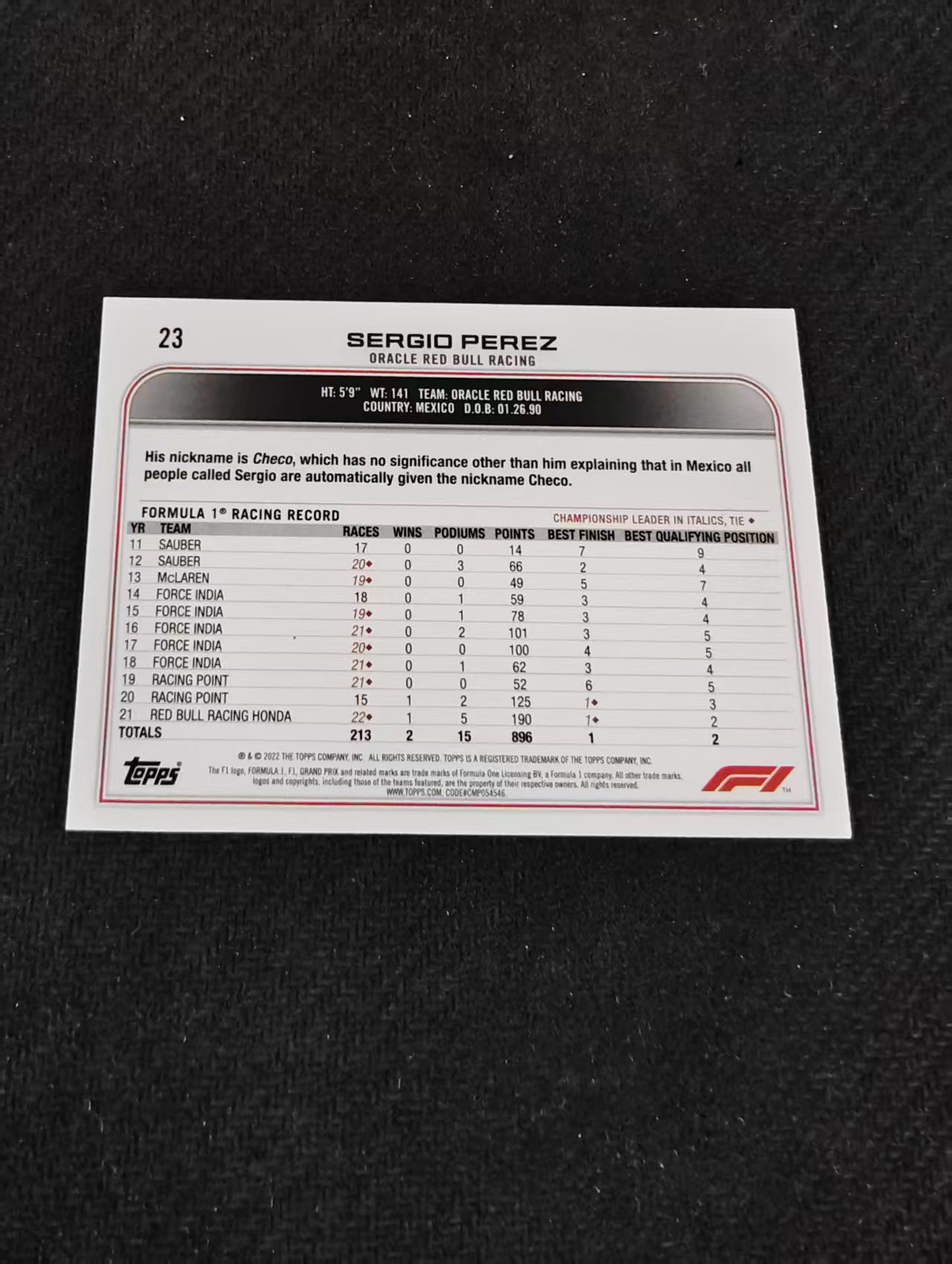 2022 Topps Chrome F1 Sergio Perez 塞尔吉奥 佩雷兹 红牛车队 划痕 边角瑕疵 @23