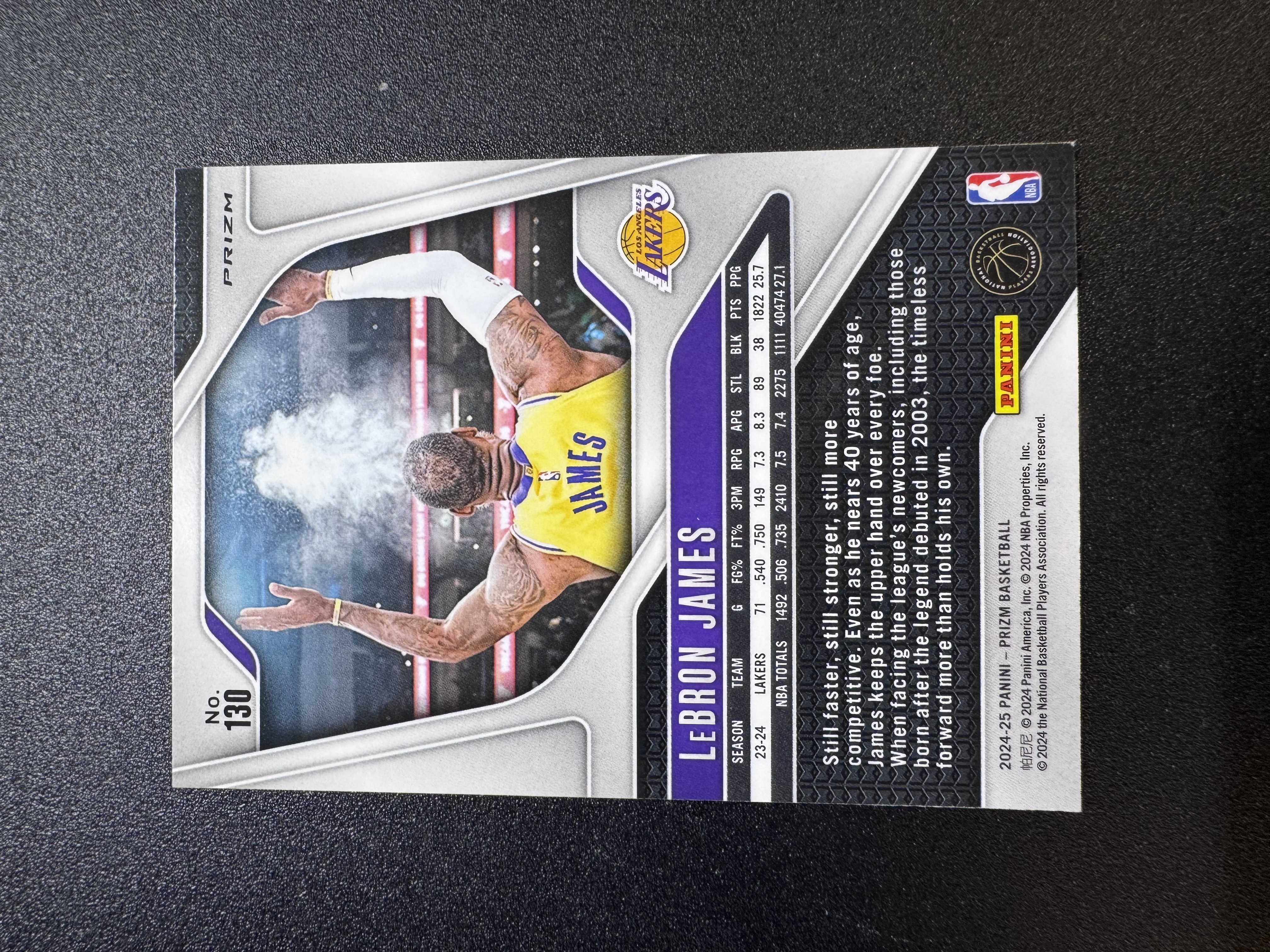 2024-25 Panini Prizm LeBron James 湖人 勒布朗詹姆斯 绿折 折射