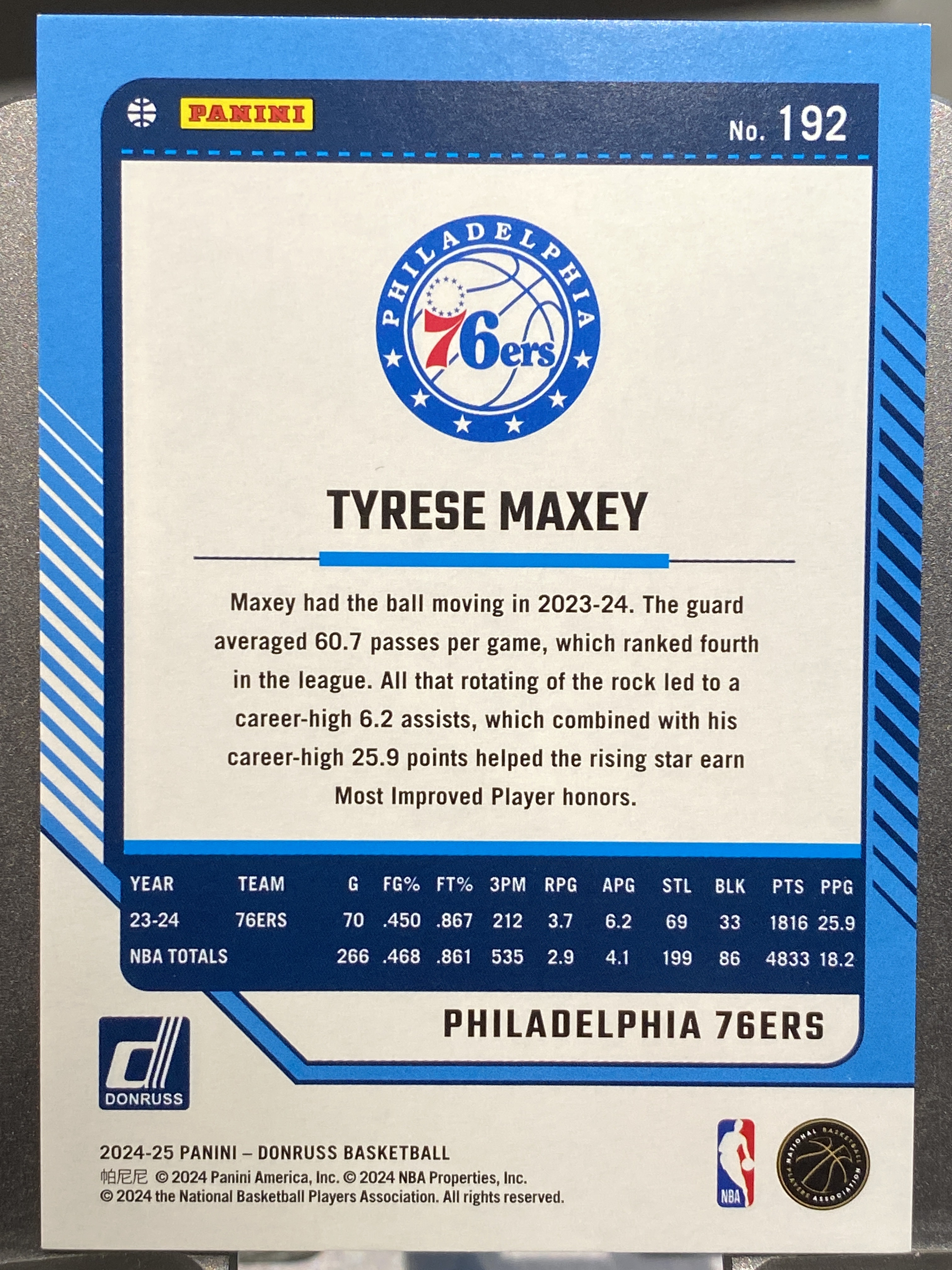 2024-25 【靓星代拍】 Donruss Tyrese Maxey 杜蕾斯 46/125编 76人 泰雷塞马克西 风车折 费城超跑 卡品如图 专收凑套必备 #火