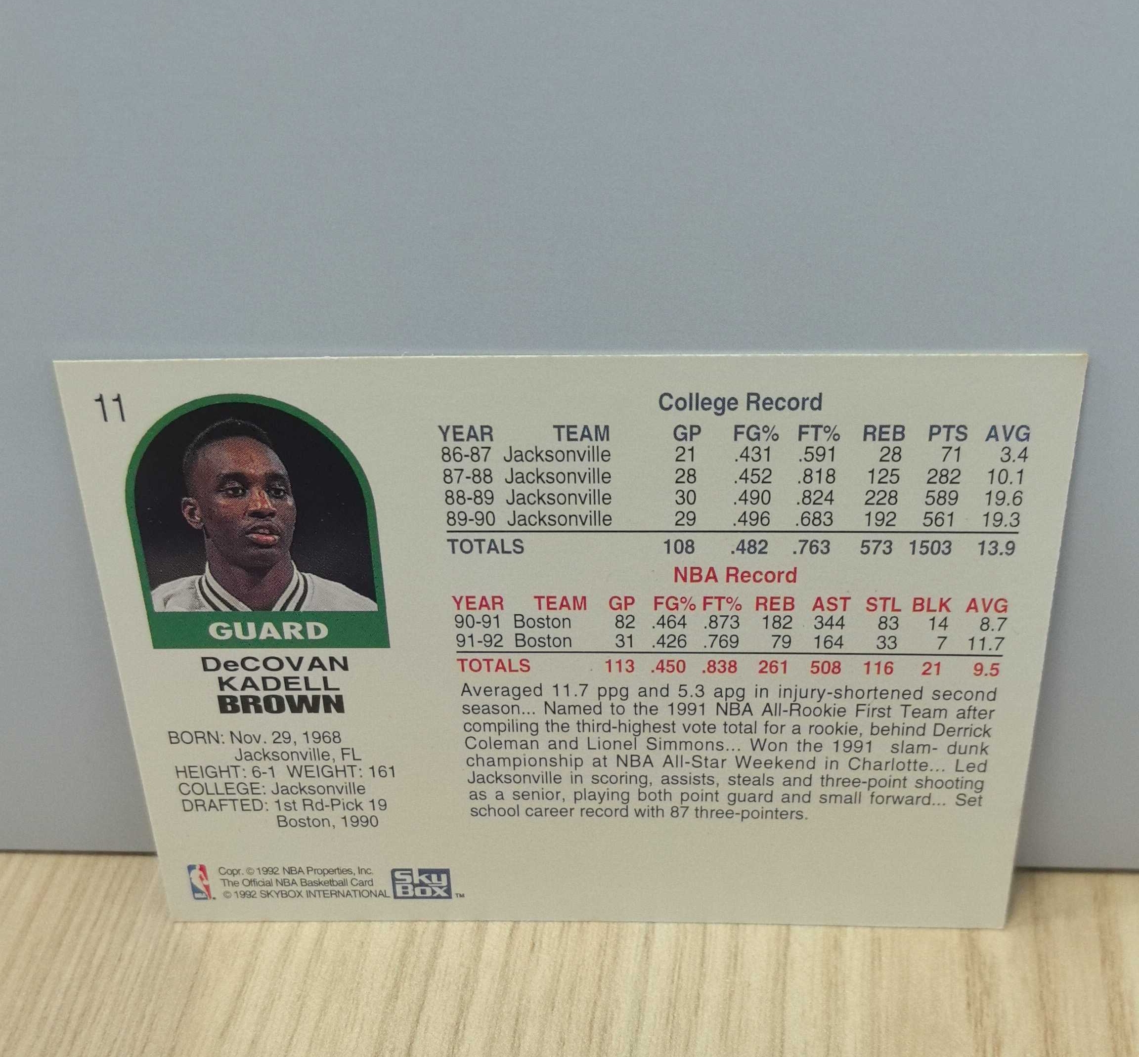 1992-93 SkyBox Base Dee Brown 迪·布朗 凯尔特人效力八个赛季 1991年扣篮大赛冠军 硬通货 极具收藏价值