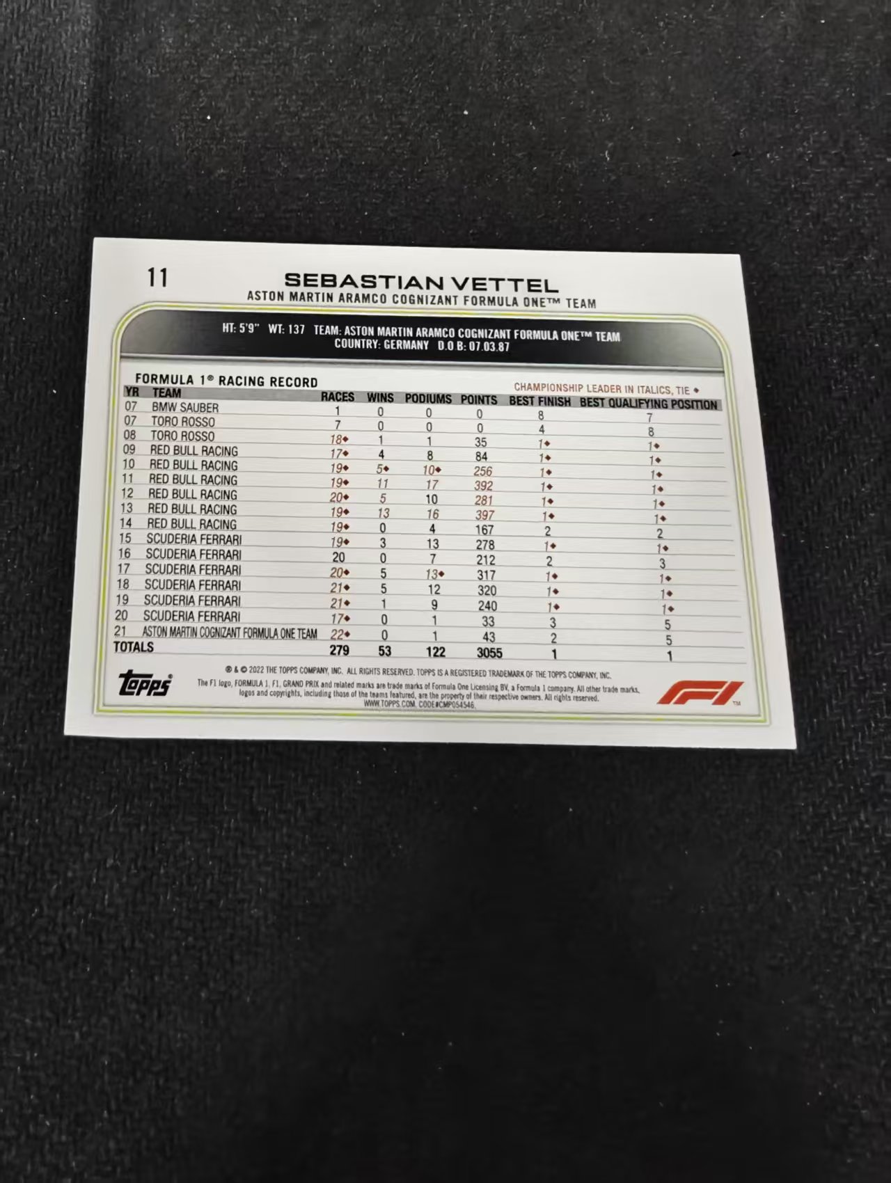 2022 Topps Chrome F1 Sebastian Vettel 阿斯顿马丁 赛巴斯蒂安 维泰尔 维特尔 划痕 边角瑕疵 @11