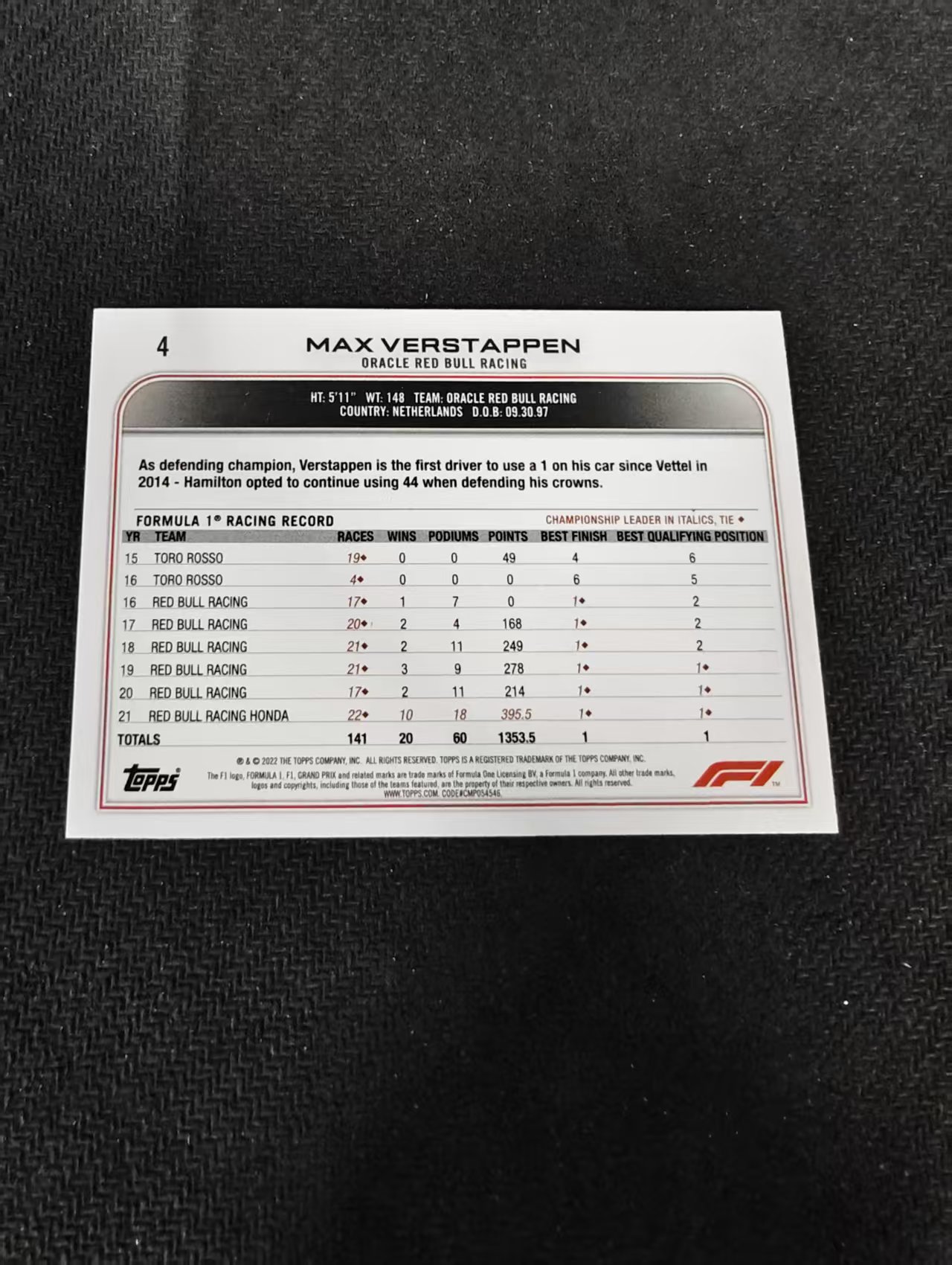 2022 Topps Chrome F1 Max Verstappen 维斯塔潘 红牛 划痕 边角瑕疵 @4