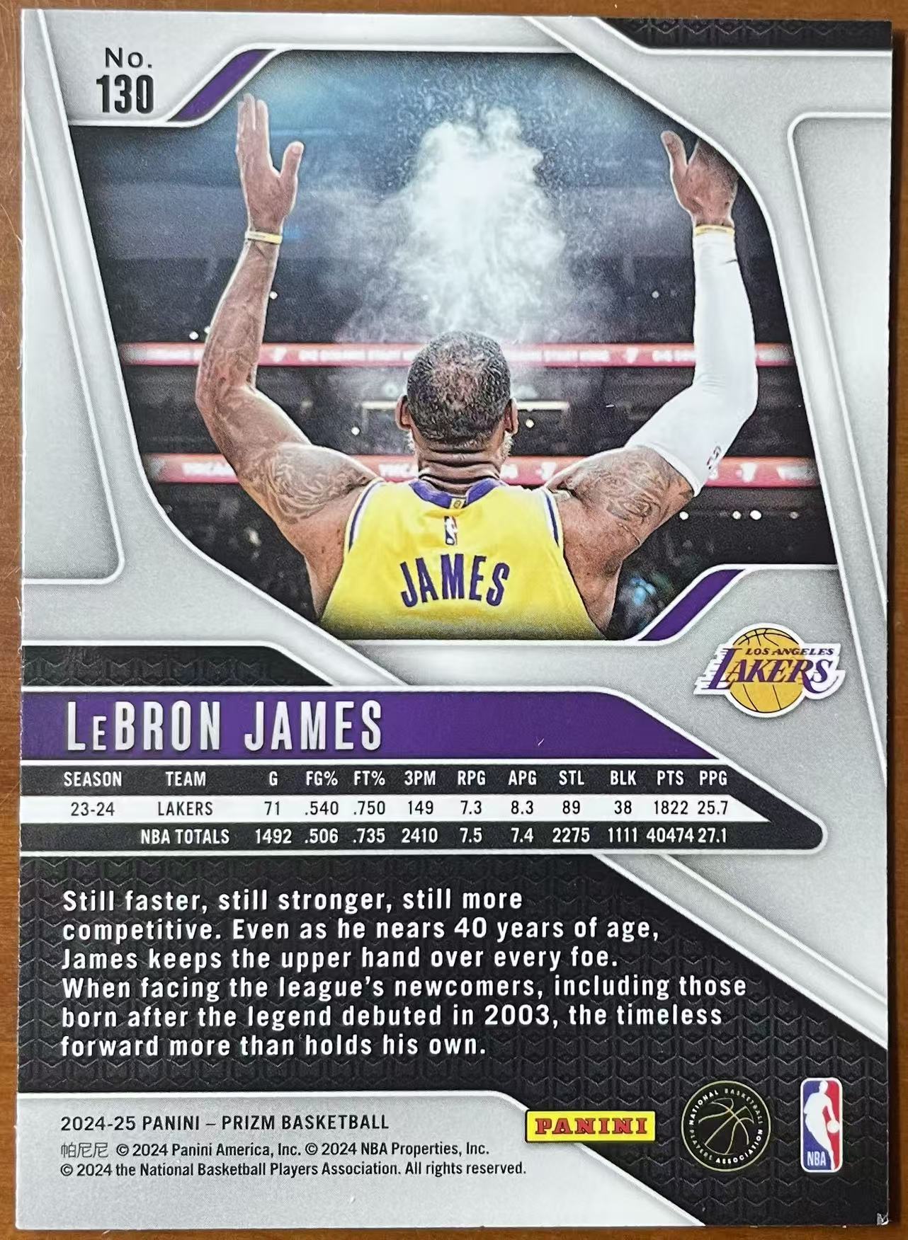 2024-25 Panini Prizm LeBron James 湖人 勒布朗 詹姆斯 经典撒镁粉选图 卡品如图(苹果)