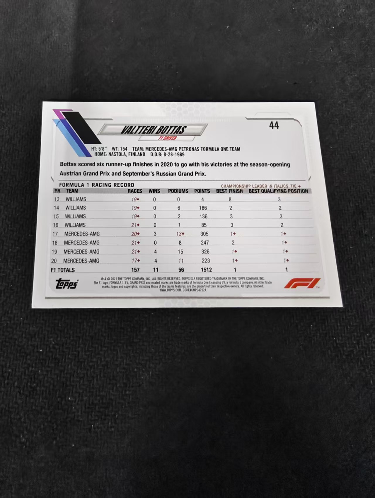 2021 Topps Chrome Valtteri Bottas F1 瓦尔特里 博塔斯 划痕 边角瑕疵 @44