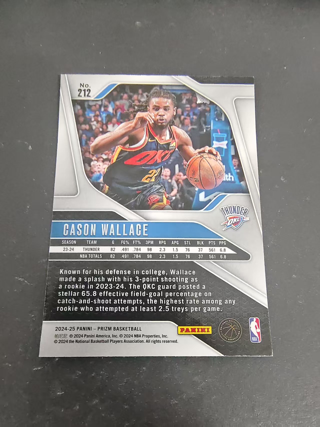 【可合并,不累计】2024-25 Panini Prizm Cason Wallace 雷霆 卡森 华莱士 PZ 划痕 边角瑕疵 #212