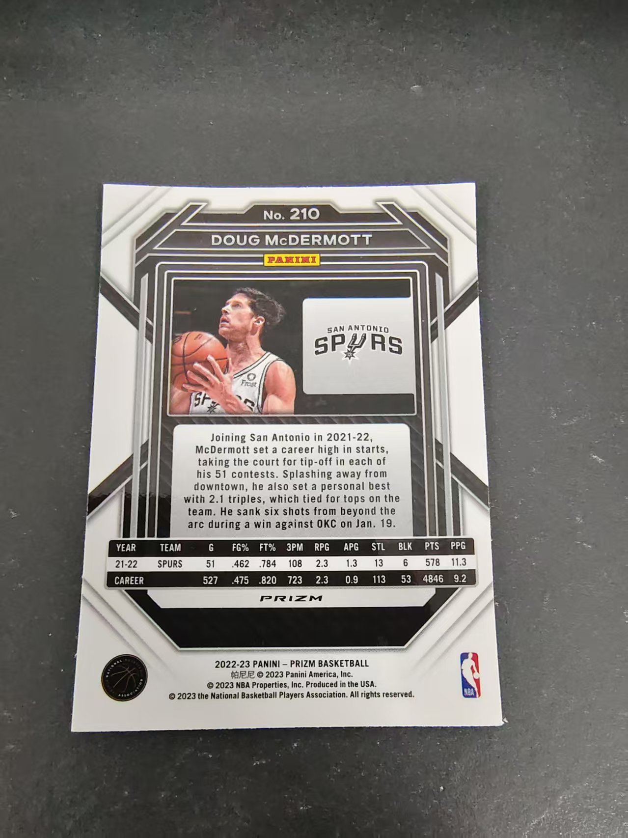 【可合并,不累计】2022-23 Panini Prizm Doug McDermott 马刺 迈克德莫特 PZ 脉冲折 划痕 边角瑕疵 #210