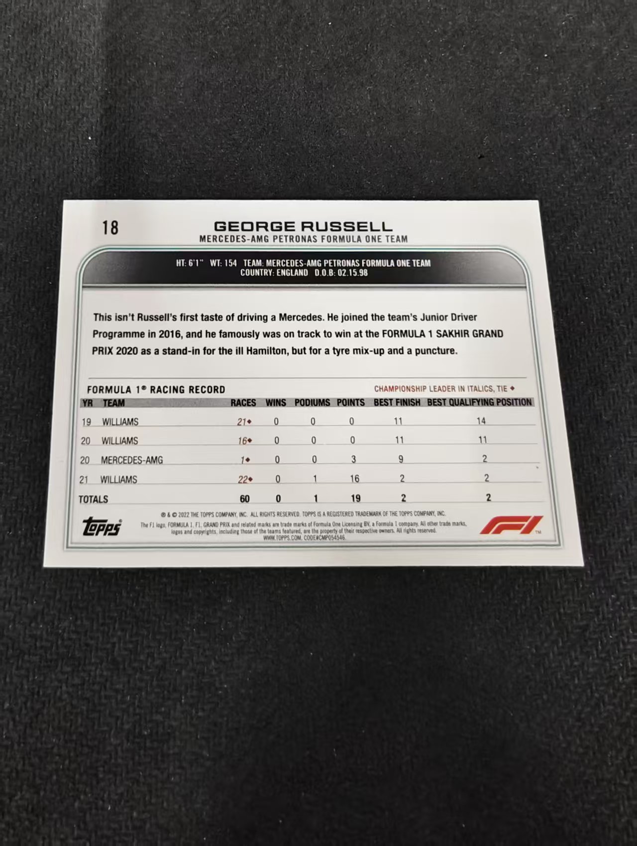 2022 Topps Chrome F1 George Russell 乔治 拉塞尔 梅奔 划痕 边角瑕疵@18