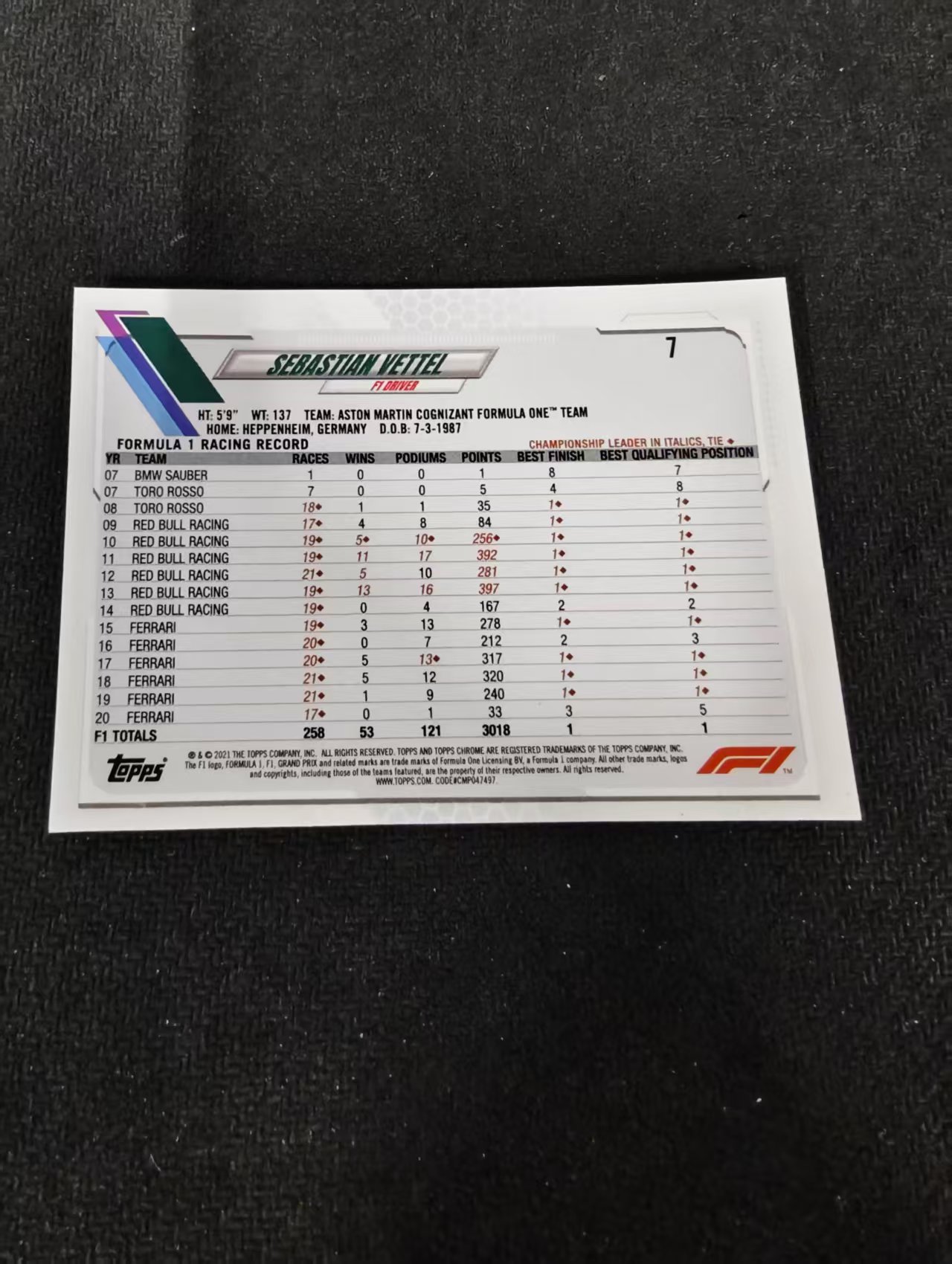 2021 Topps Chrome Sebastian Vettel F1 阿斯顿马丁 维特尔 划痕 边角瑕疵 #7