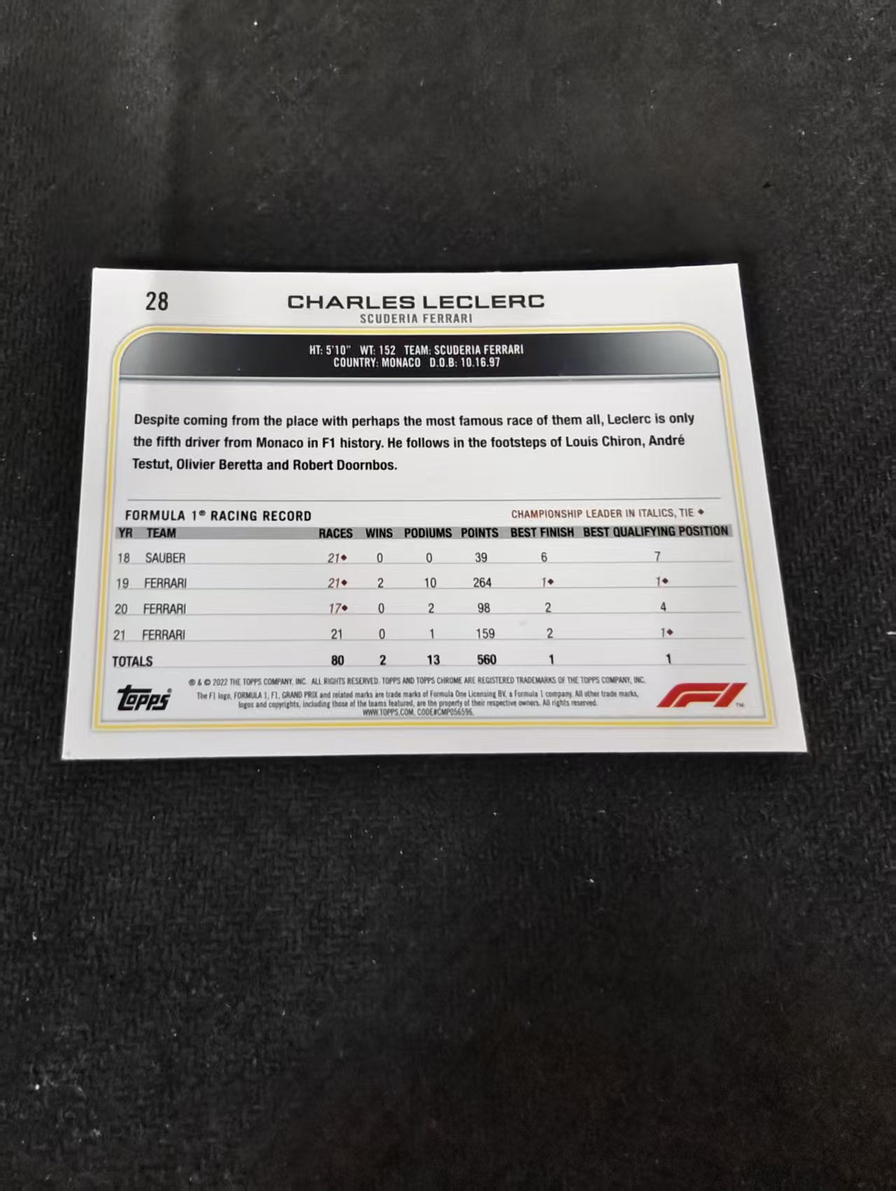 2022 Topps F1 Charles Leclerc 法拉利 夏尔 勒克莱尔 划痕 边角瑕疵#28