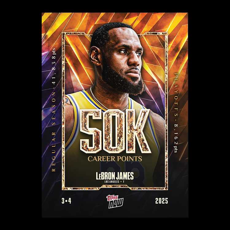 2025 Topps Now LeBron James NBA 勒布朗 詹姆斯 生涯5万分纪念（彬伯）【JS卡牌潮玩】（随机发货，卡品通行）