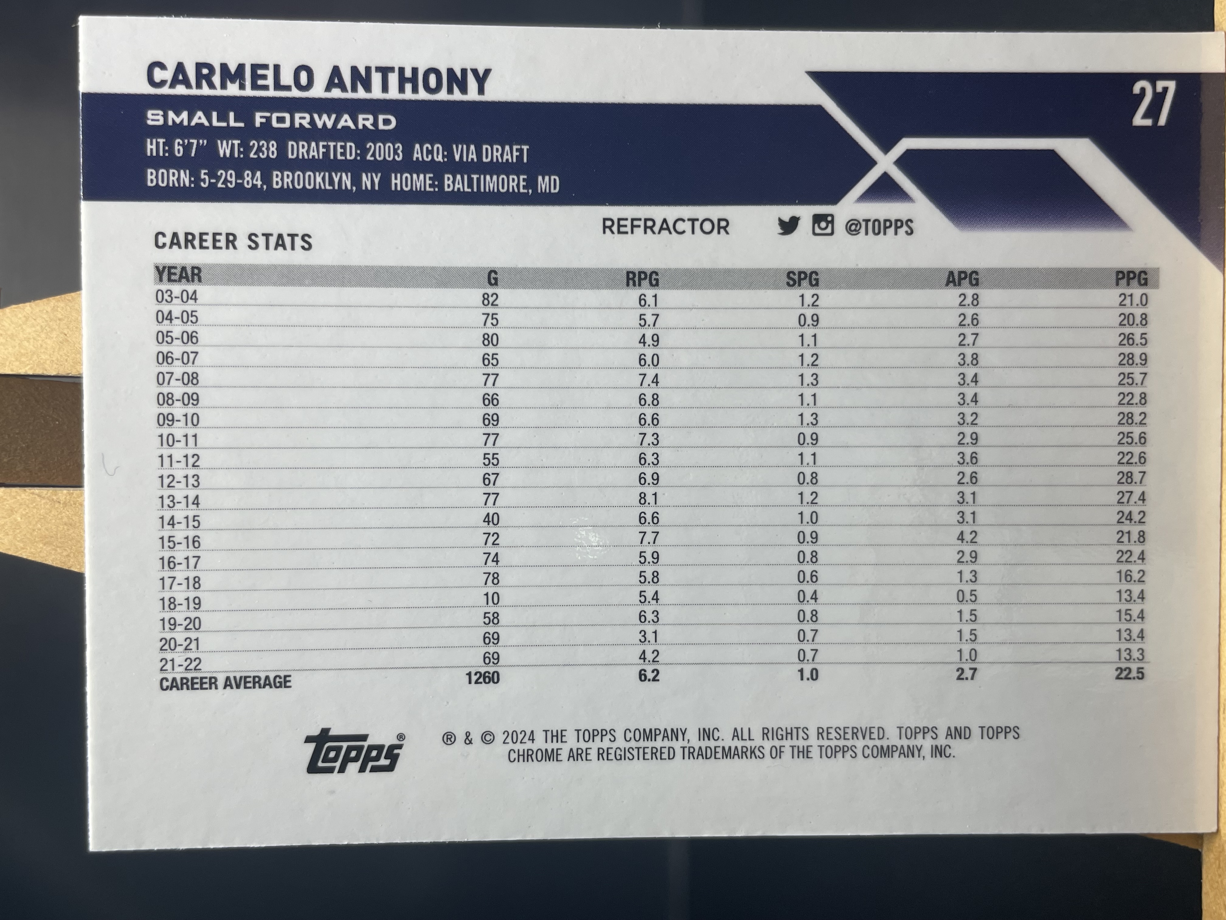 (B6) 2024 TOPPS 折射 甜瓜 卡梅隆 安东尼 近期大热球星 收藏凑套必备 卡品如图 !!!