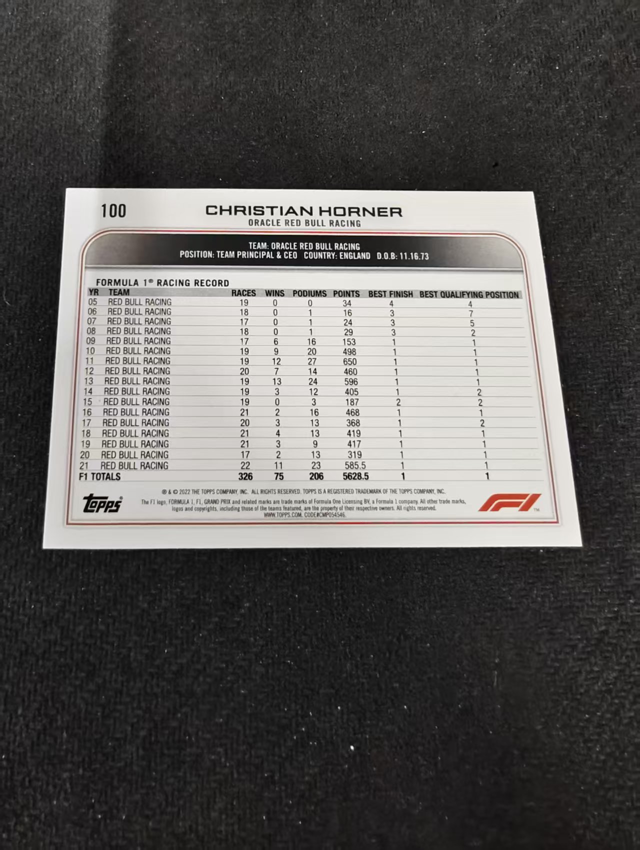 2022 Topps Chrome F1 Christian Horner 红牛车队 克里斯蒂安 霍纳 黑白棋盘 划痕 边角瑕疵@100