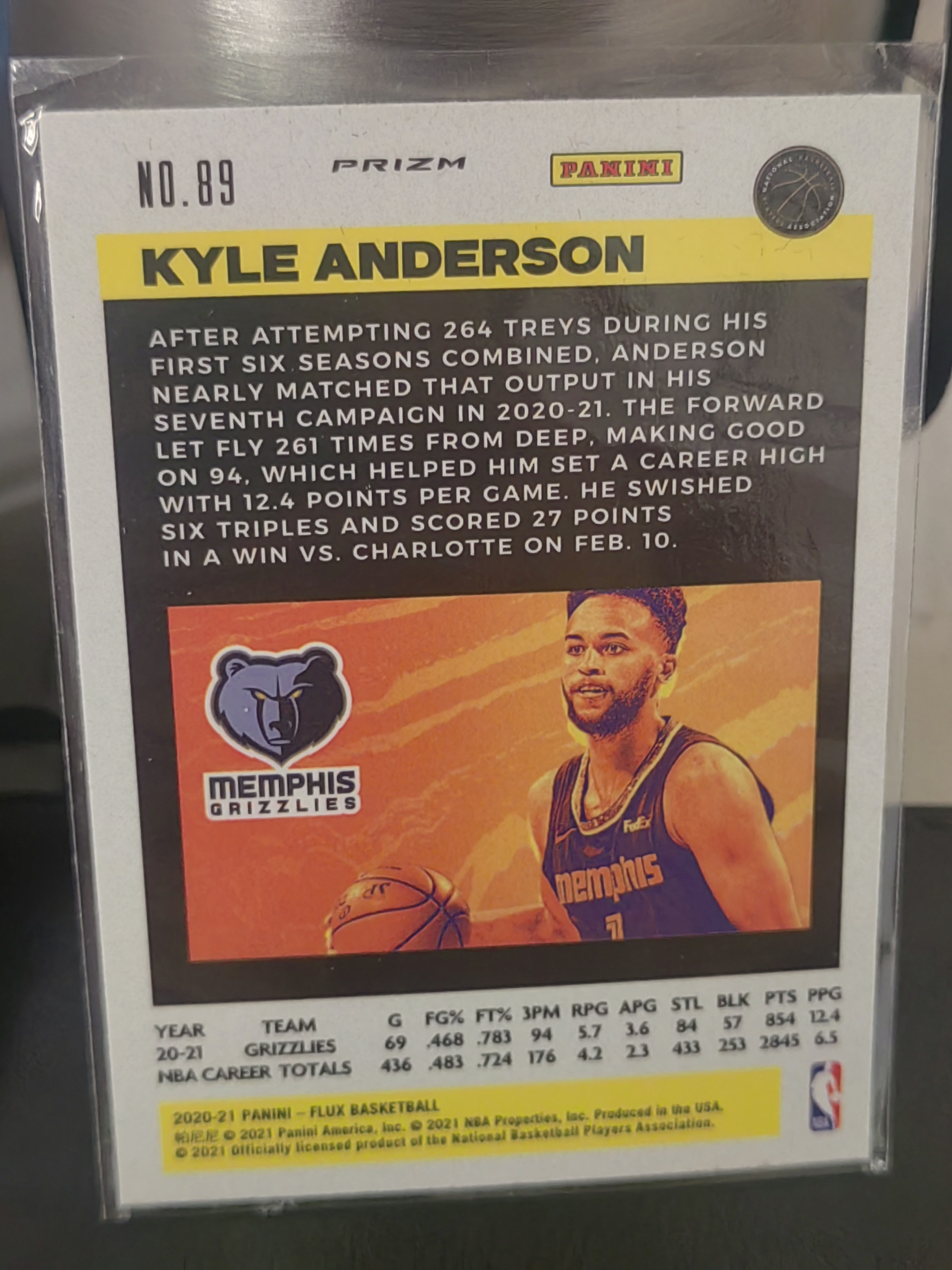2020-21 Panini Flux Kyle Anderson Flux 凯尔安德森 李凯尔 银折 灰熊 热火 勇士 篮 白边白角 不保卡品 卡品如图
