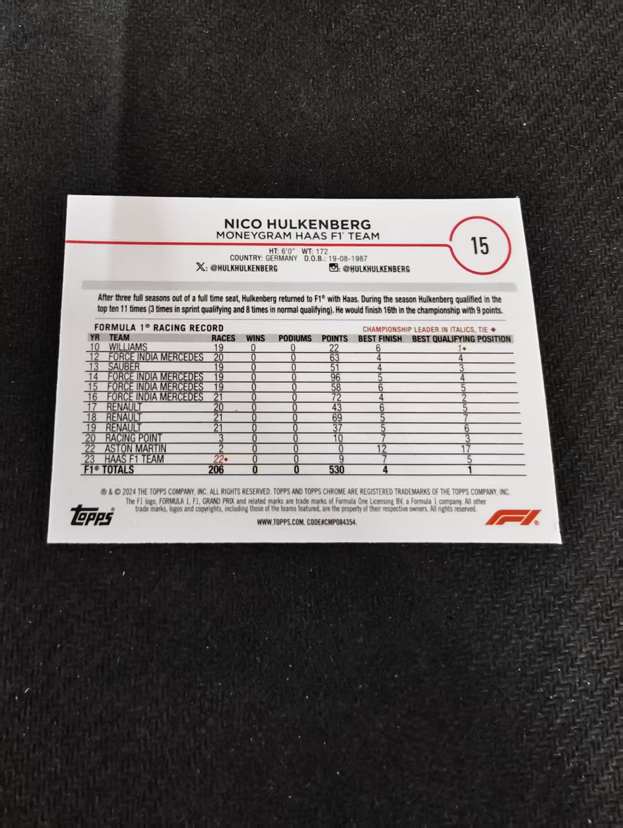 2024 Topps Chrome F1 Nico Hulkenberg 霍肯伯格 哈斯 划痕 边角瑕疵 #15