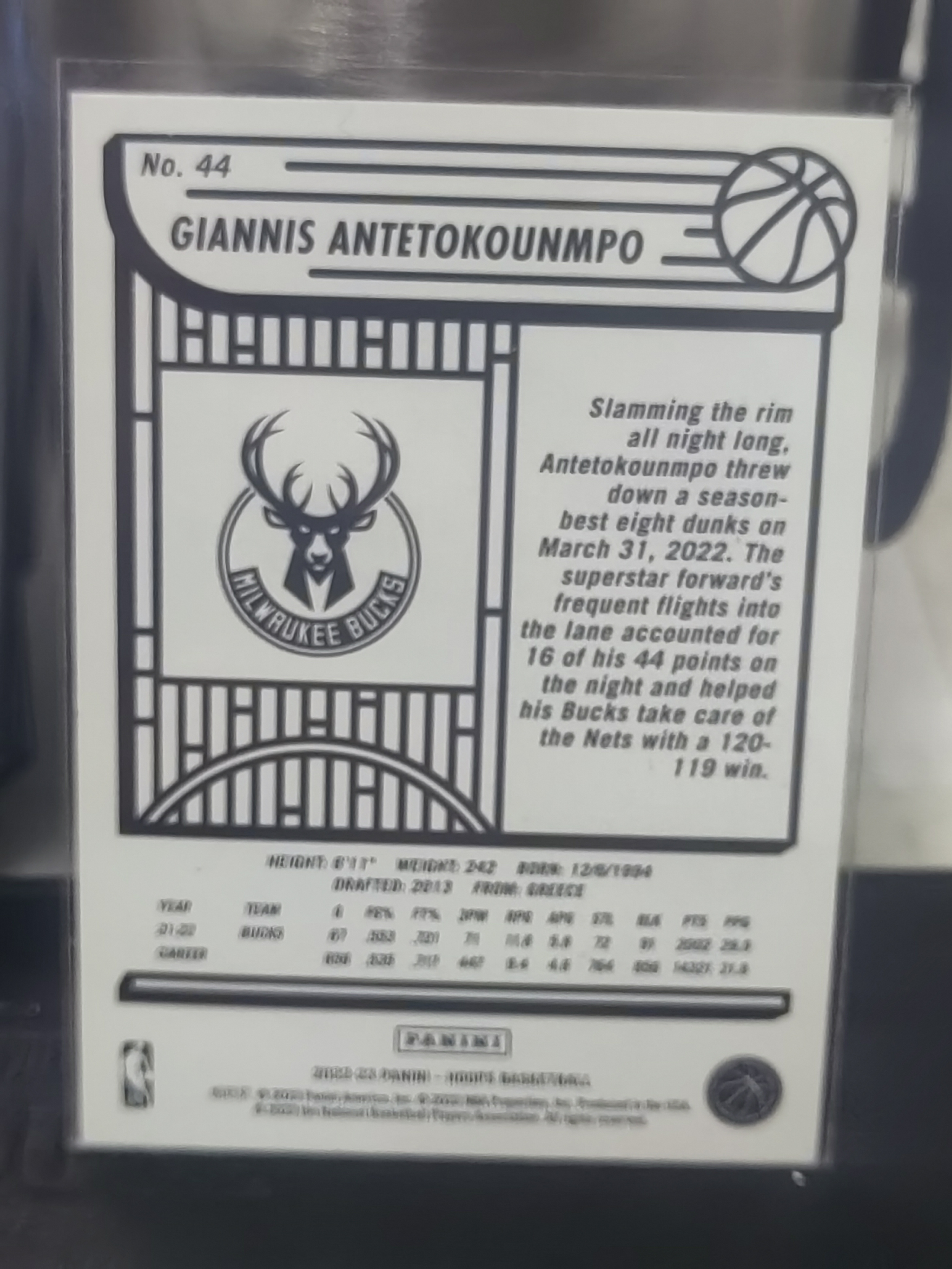 2022-23 Panini Hoops Giannis Antetokounmpo Hoops 扬尼斯 阿德托昆博 字母哥 雄鹿 篮 白边白角 不保卡品 卡品如图