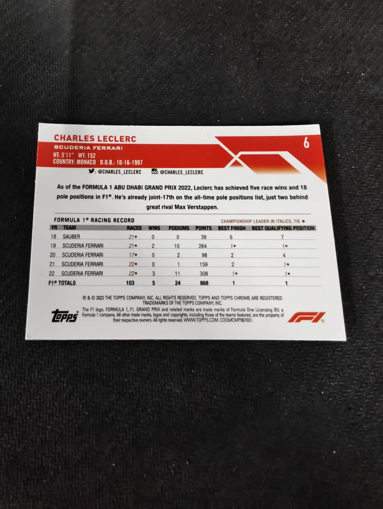 2023 Topps Chrome F1 Charles Leclerc 勒克莱尔 乐扣 法拉利 划痕 边角瑕疵 #6