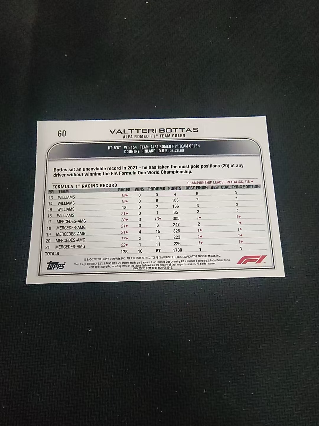 【汽水拍卖】2022 Topps Chrome F1 Valtteri Bottas 瓦尔特里 博塔斯 阿尔法罗密欧车队 划痕 边角瑕疵 @60
