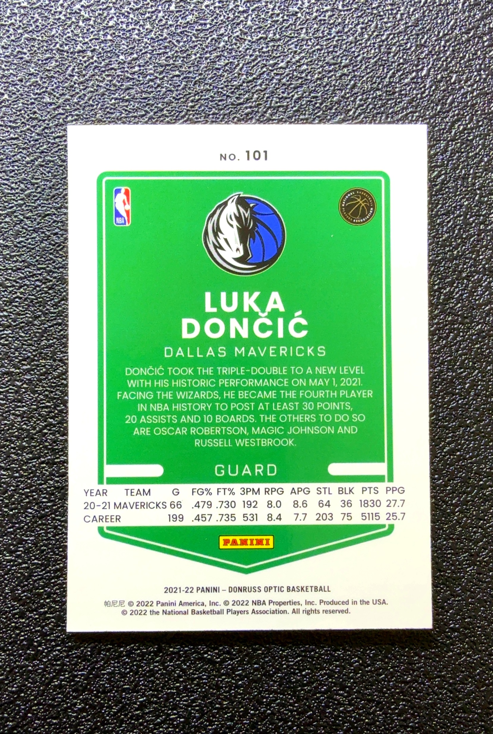 【小白1%代卖】2022 Panini Donruss Optic Optic Luka Dončić 卢卡·东契奇 卡品如图 高价值 #101 Dallas Mavericks 0020#131