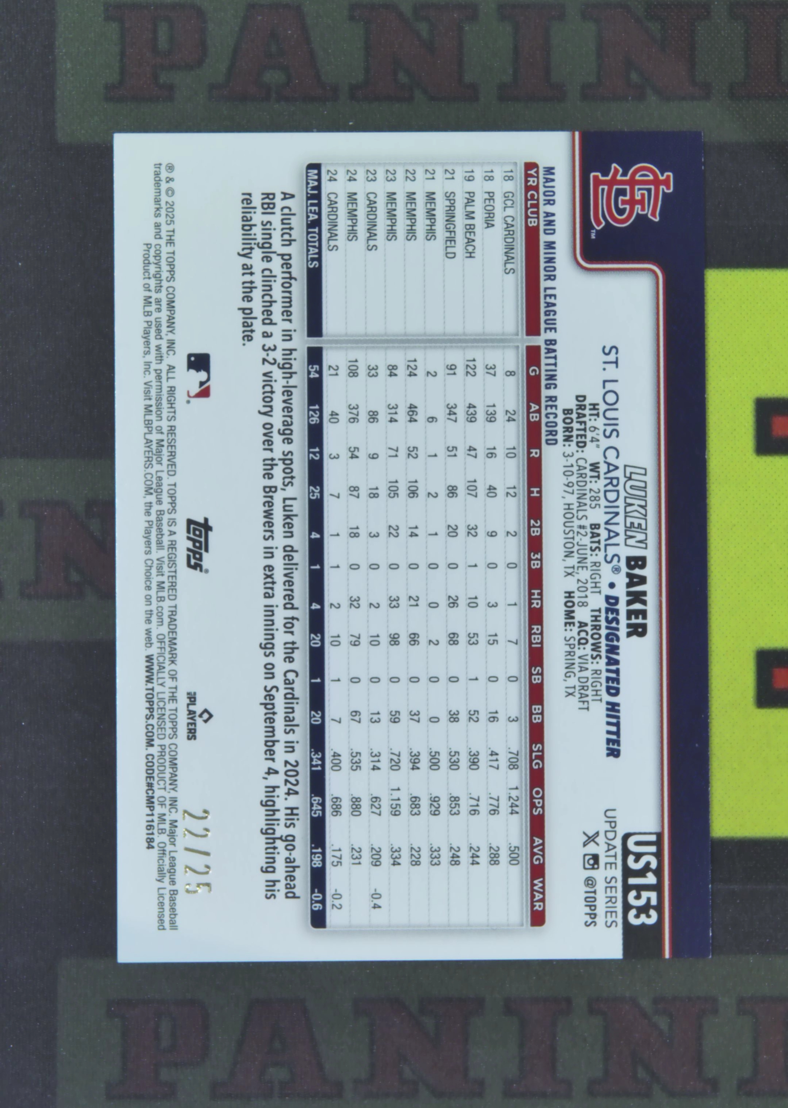 2025 Topps Update Luken Baker Nirvana Project 卢肯 贝克 圣路易斯红雀 22/25 橙闪 折射 独占 卡品如图 收藏必备 吴¥