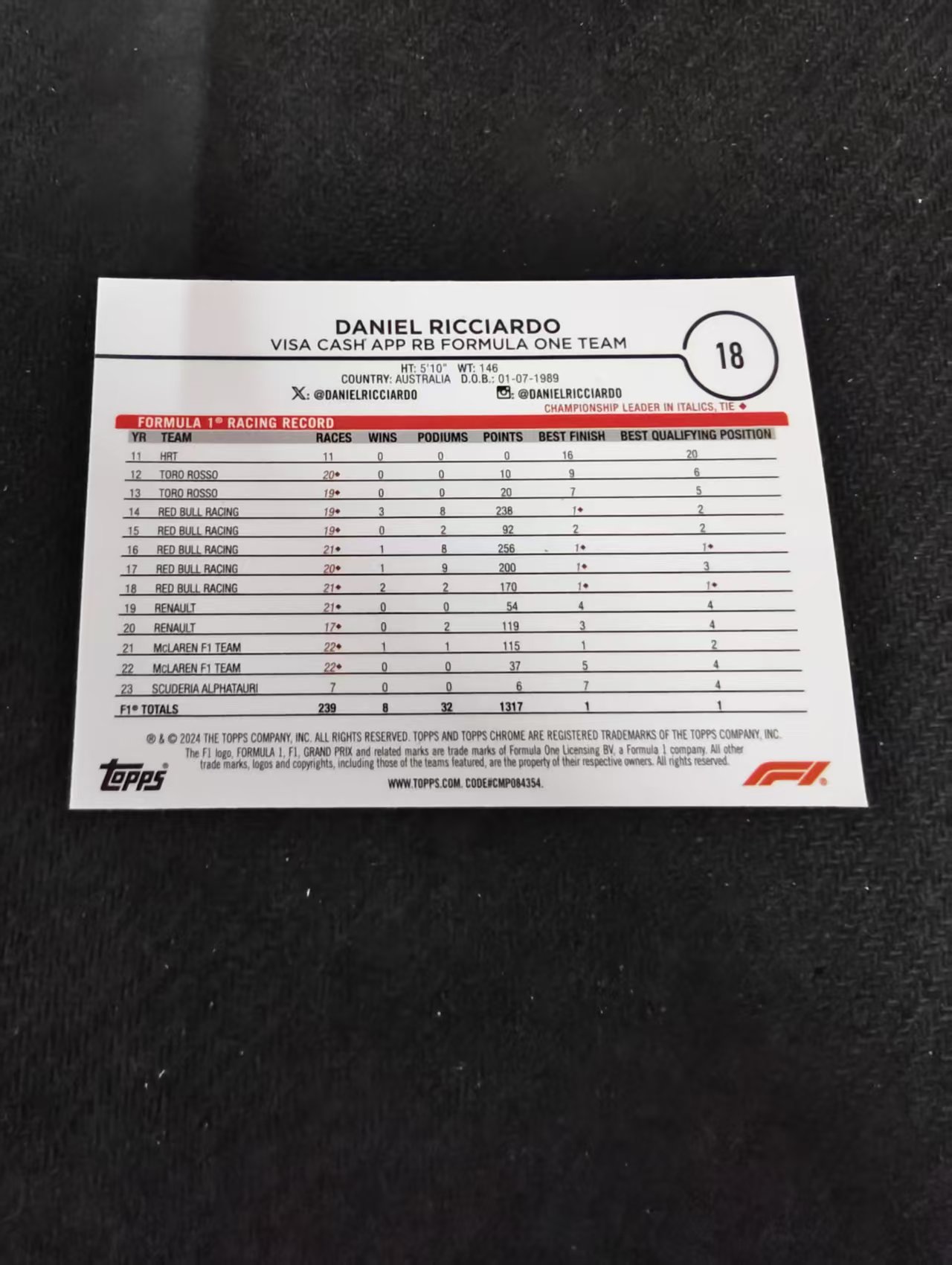 2024 Topps Chrome F1 Daniel Ricciardo 里卡多 小红牛车队 划痕 边角瑕疵 #18