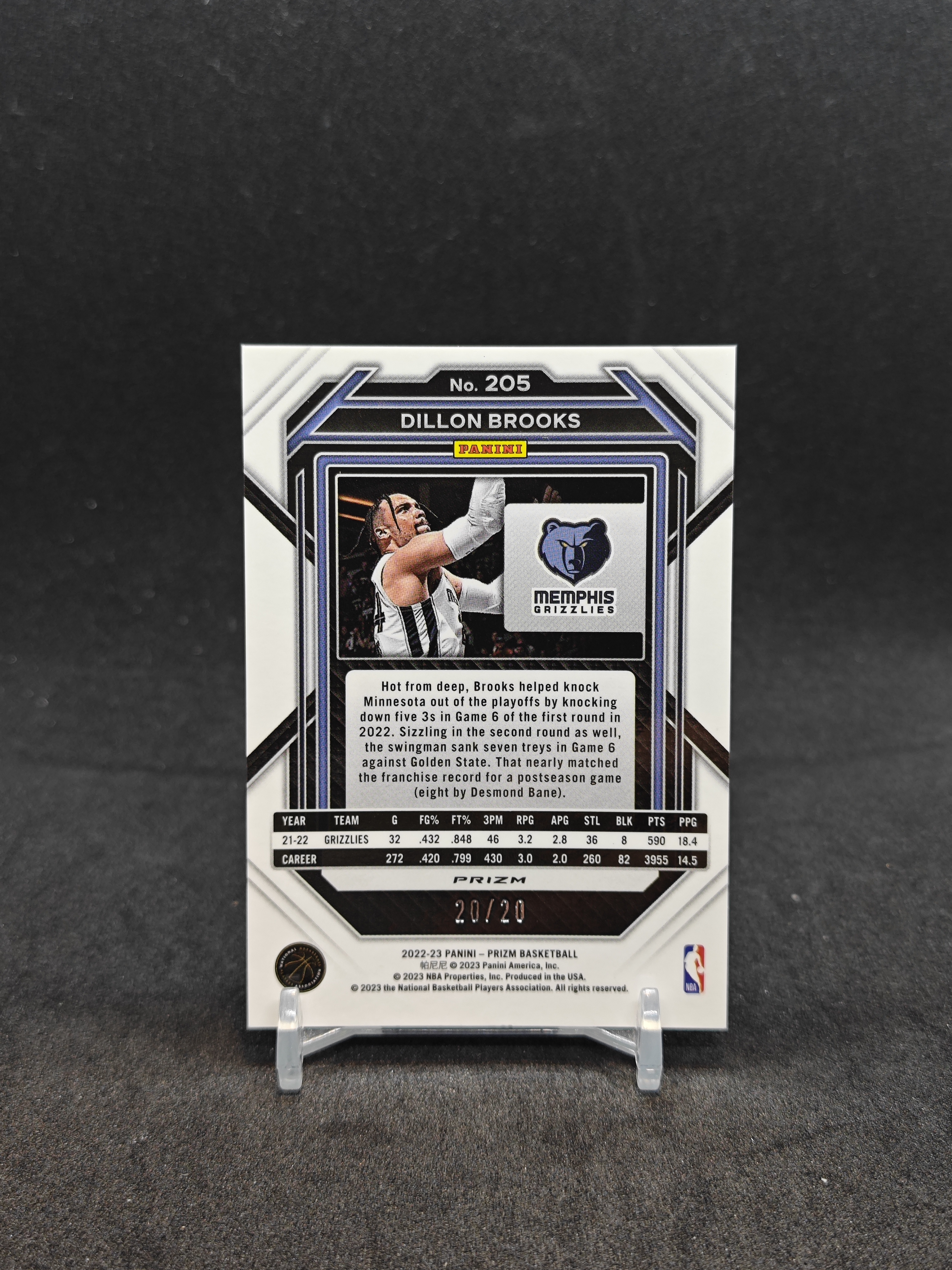 【20/20编 尾编 紫圈圈折】2022-23 Panini Prizm 低编 灰熊 狄龙 布鲁克斯 Dillon Brooks