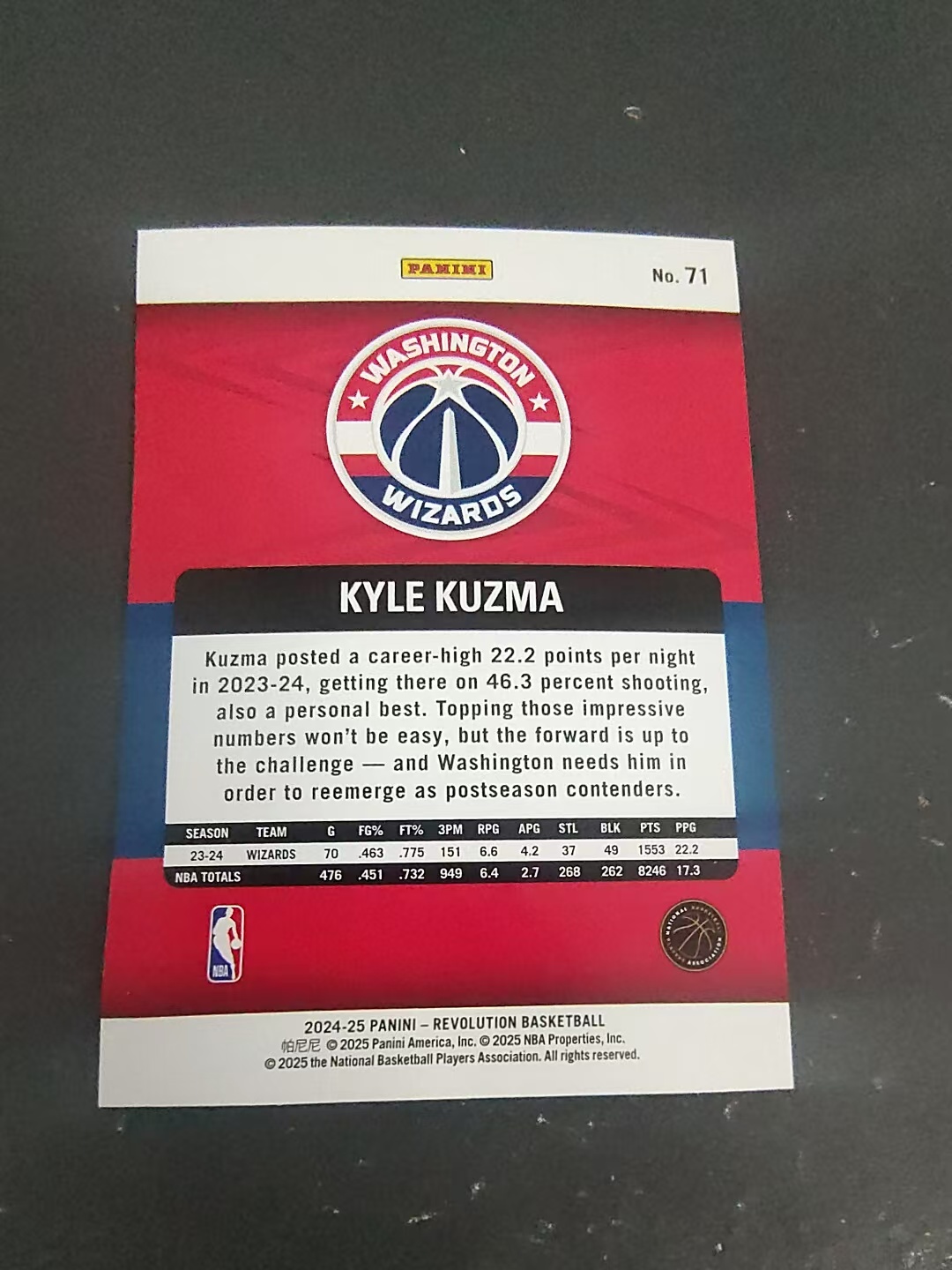 【可合并,不累计】2024-25 Panini Revolution Kyle Kuzma 凯尔 库兹马 奇才 革命 折射 边角瑕疵 #71