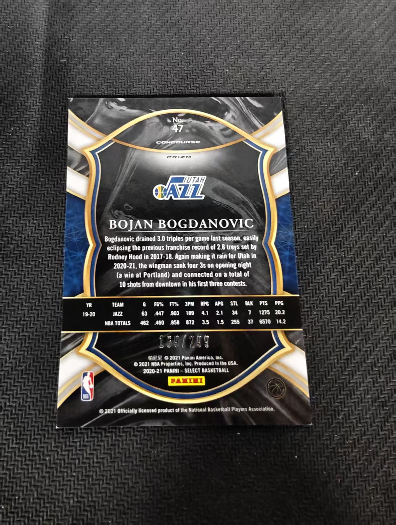 【汽水拍卖】2020-21 Panini Select Bojan Bogdanovic 博扬 博格达诺维奇 爵士 蓝折 299编 瑕疵如图