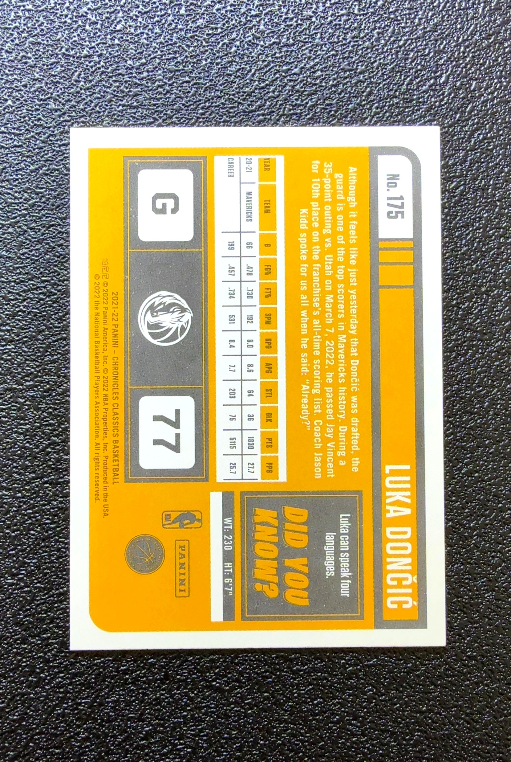 【小白1%代卖】2021 Panini Chronicles Classics Classics 经典 Luka Doncic 卢卡·东契奇 卡品如图 高价值 #175 0020#122