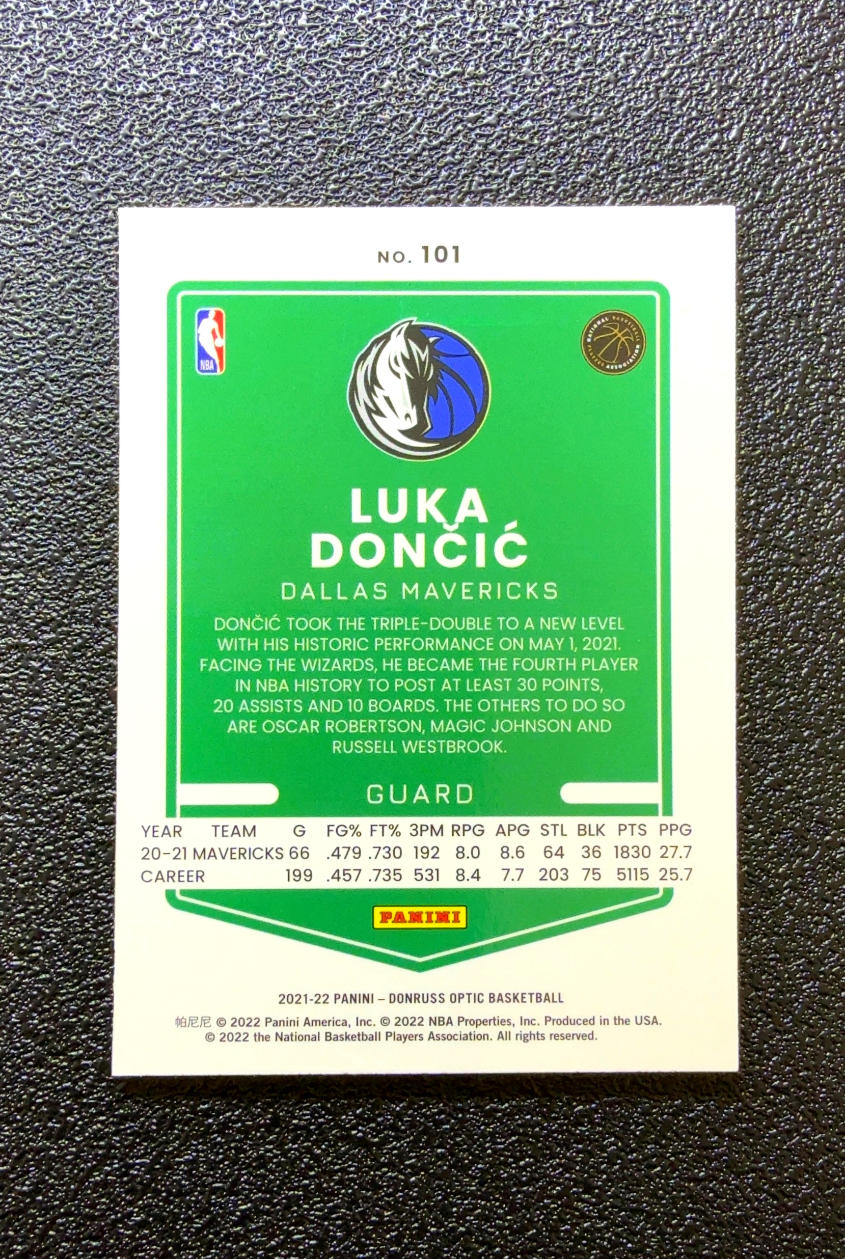【小白1%代卖】2022 Panini Donruss Optic Optic Luka Dončić 卢卡·东契奇 卡品如图 高价值 #101 Dallas Mavericks 0020#128