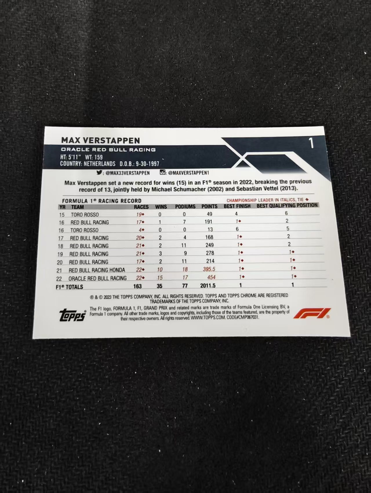 2023 Topps Chrome F1 Max Verstappen 维斯塔潘 红牛 划痕 边角瑕疵 #1