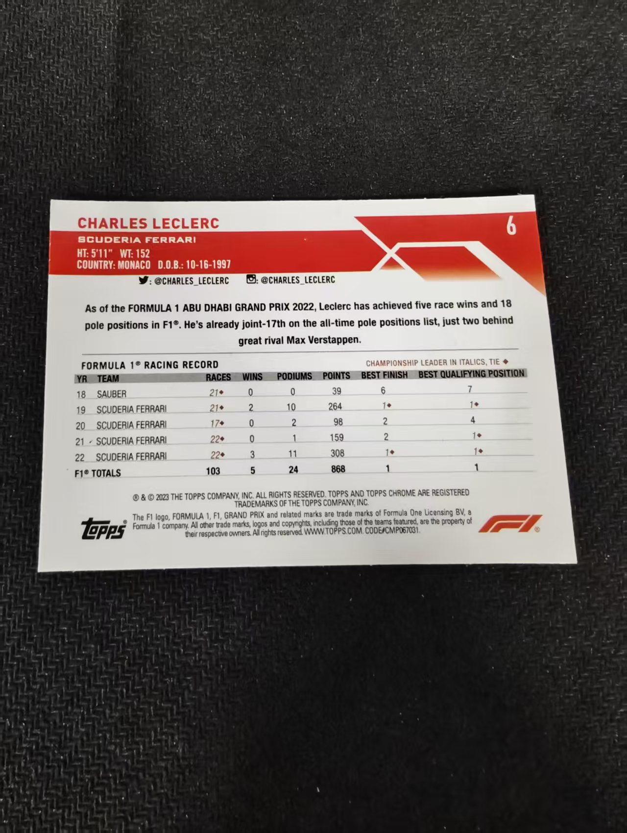 2023 Topps Chrome F1 Charles Leclerc 勒克莱尔 乐扣 法拉利 划痕 边角瑕疵 #6