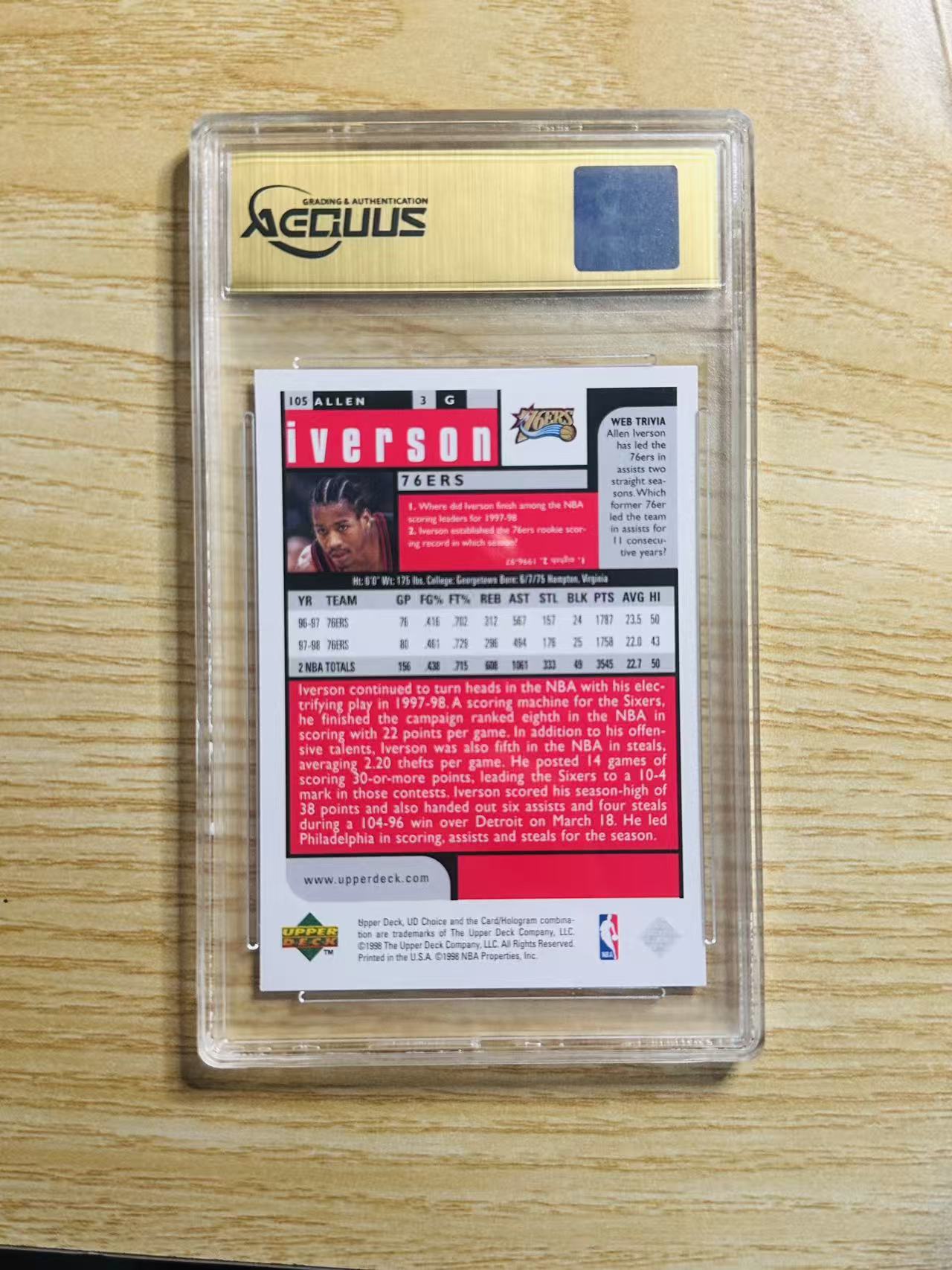 1998 Upper Deck Choice Allen Iverson 嘿嘿代卖 阿伦 艾弗森 AI 费城76人 老卡 老特 扣篮选图 国评9分 收藏必备