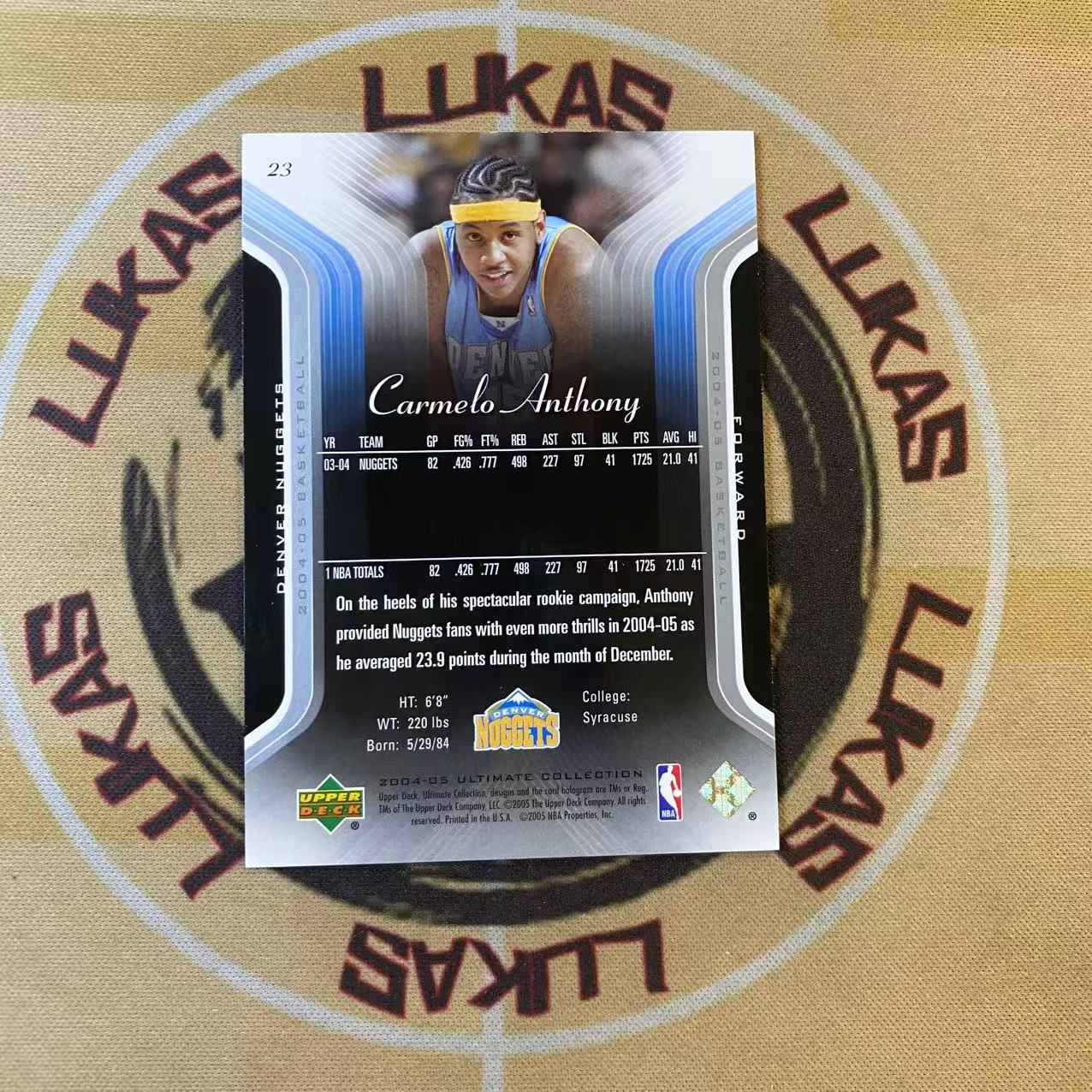 撸卡厮 Lukas 2024 ud 终极系列 甜瓜 卡梅隆 安东尼 750编(圆仔)