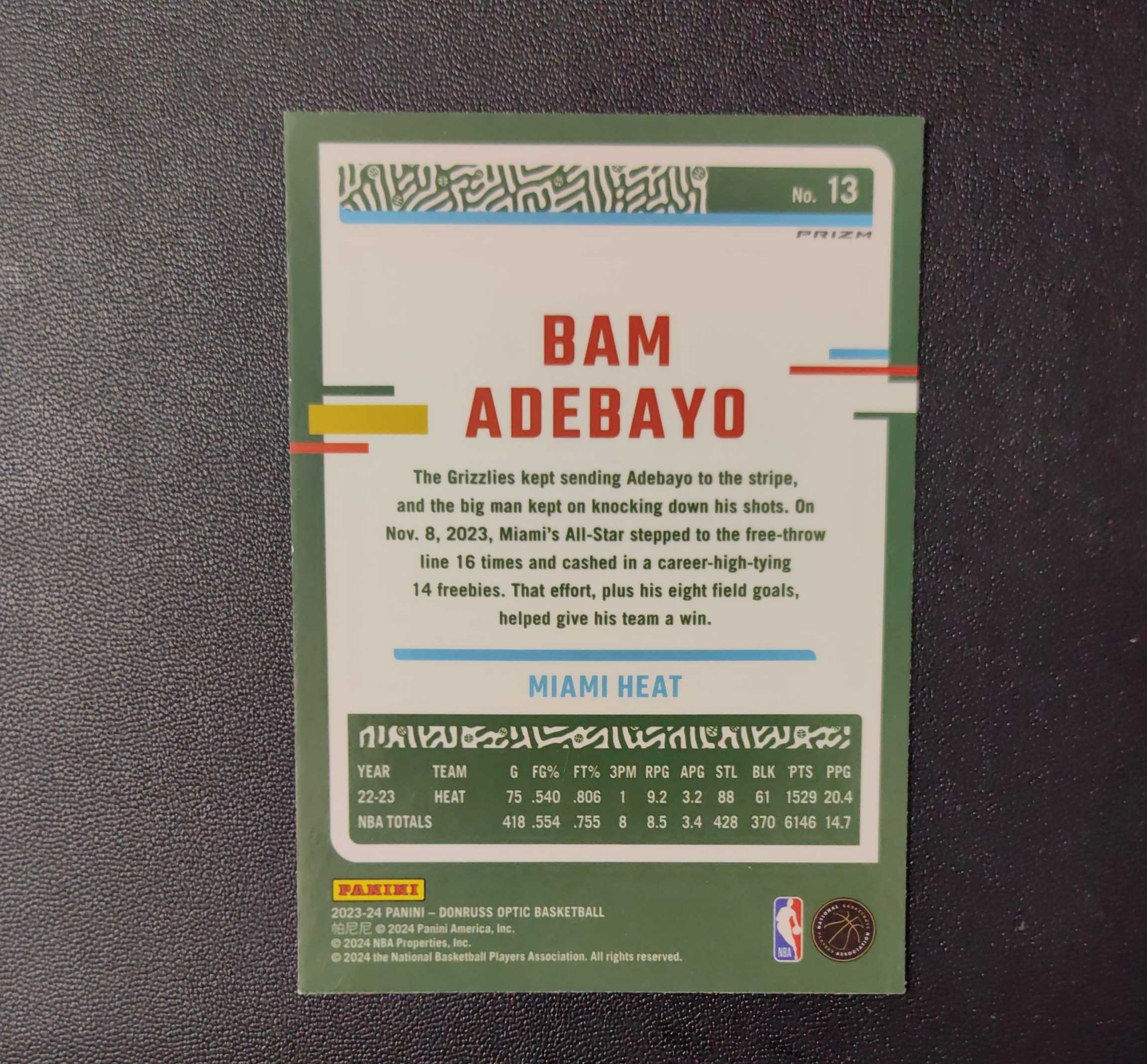 2023-24 Panini optic Bam Adebayo 巴姆 阿德巴约 热火 optic 棋盘折 大比例 ssp 折射 大比例 SP 东契奇 sga 库里 文班亚马 詹姆斯