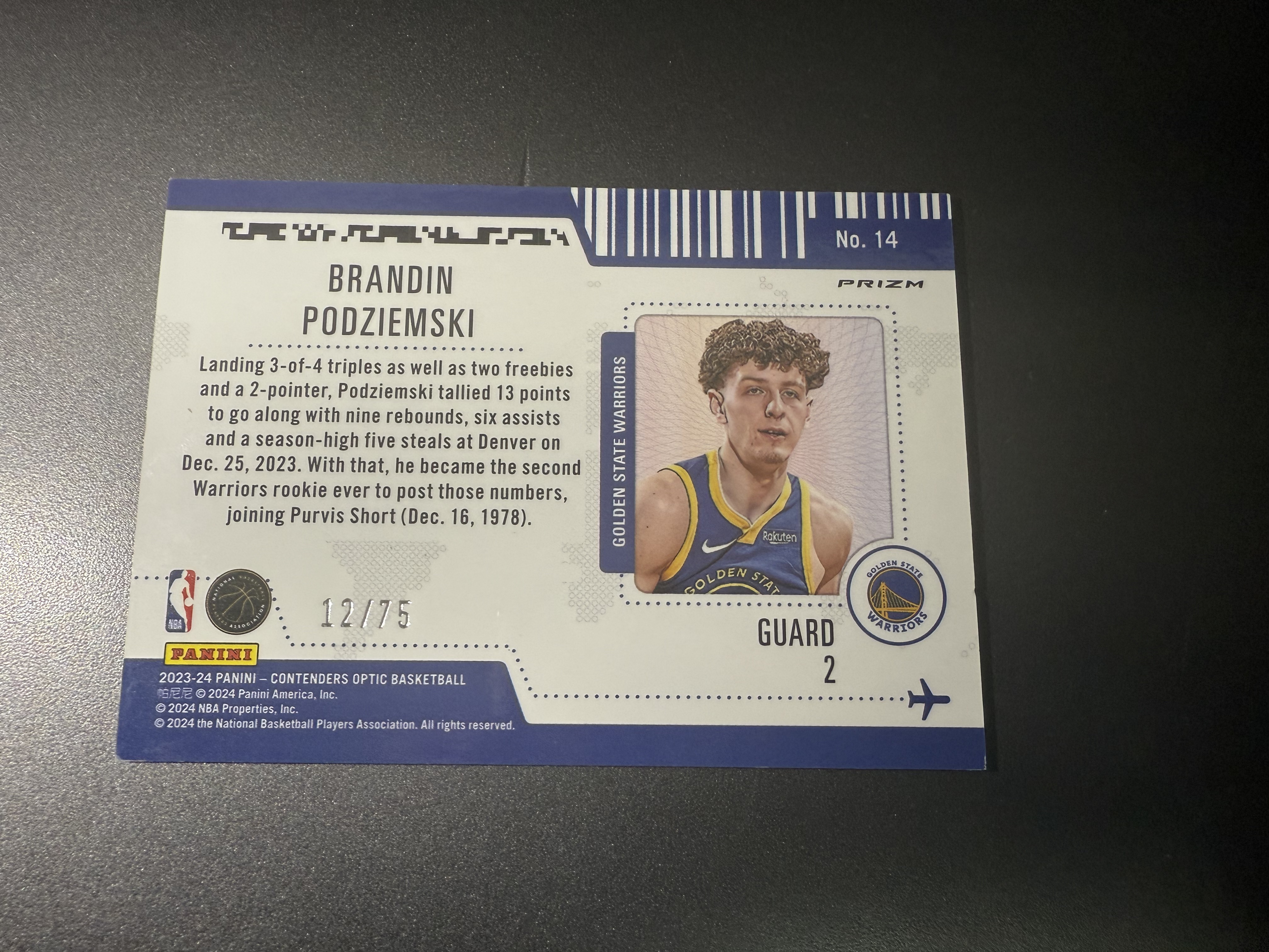 2023-24 Panini Optic Brandin Podziemski RC 布兰丁 波杰姆斯基 新秀 勇士队 蓝碎冰折 75编 0
