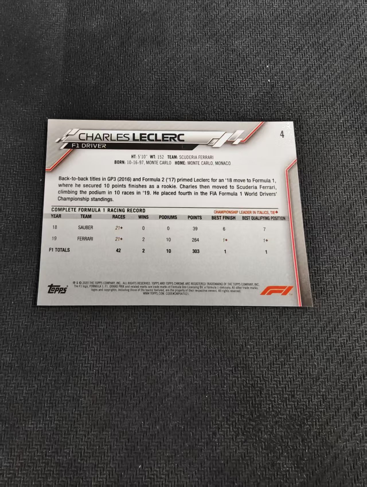 【汽水拍卖】2020 topps F1 元年chrome蓝宝石 Charles Leclerc勒克莱尔 乐扣 法拉利 定妆照 蓝碎冰折射 瑕疵如图