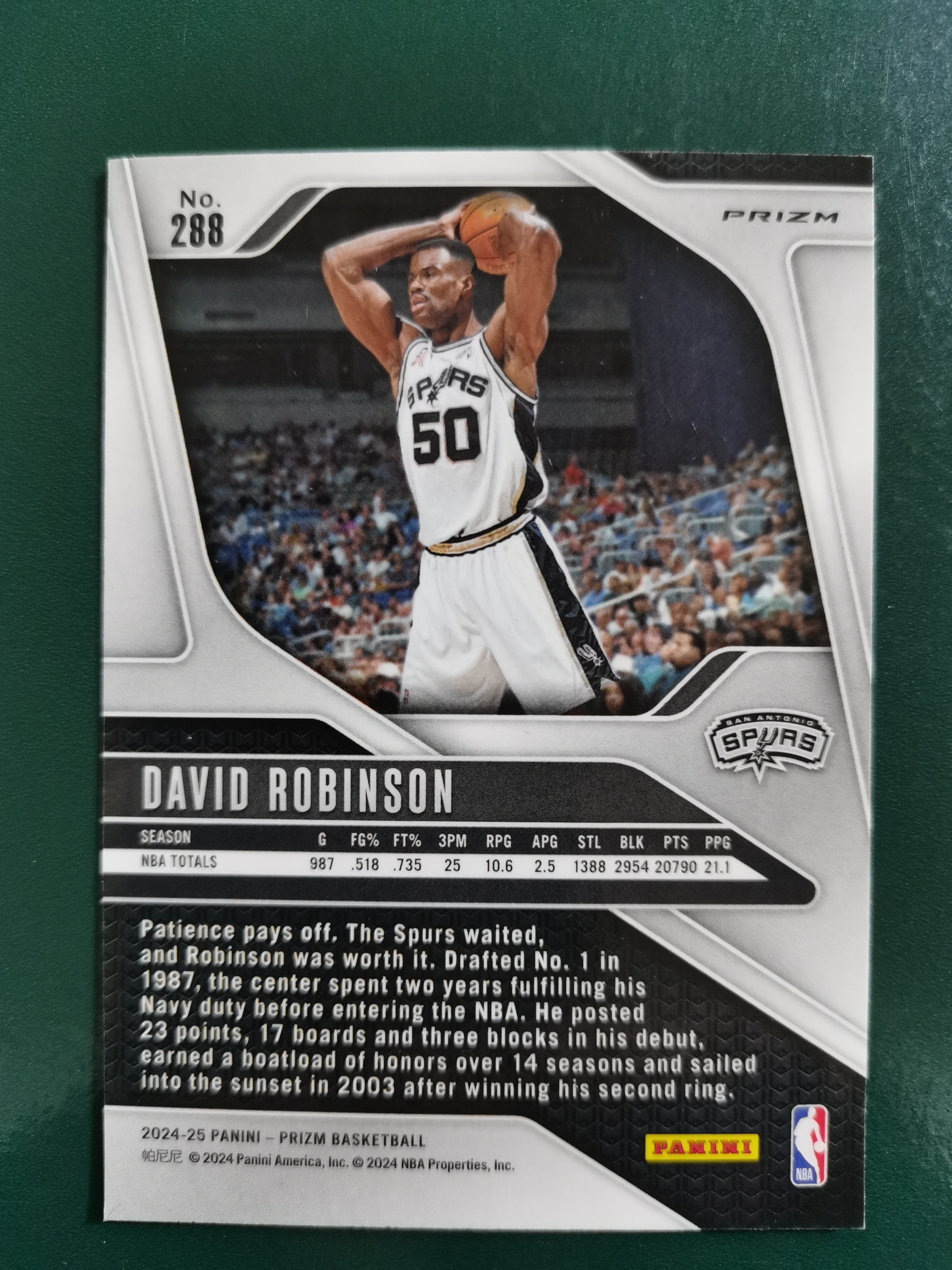 2024-25 Panini Prizm David Robinson 海军上将 大卫罗宾逊 马刺 PZ粉碎冰 收藏凑套 卡品如图 免费代拍(XS002)