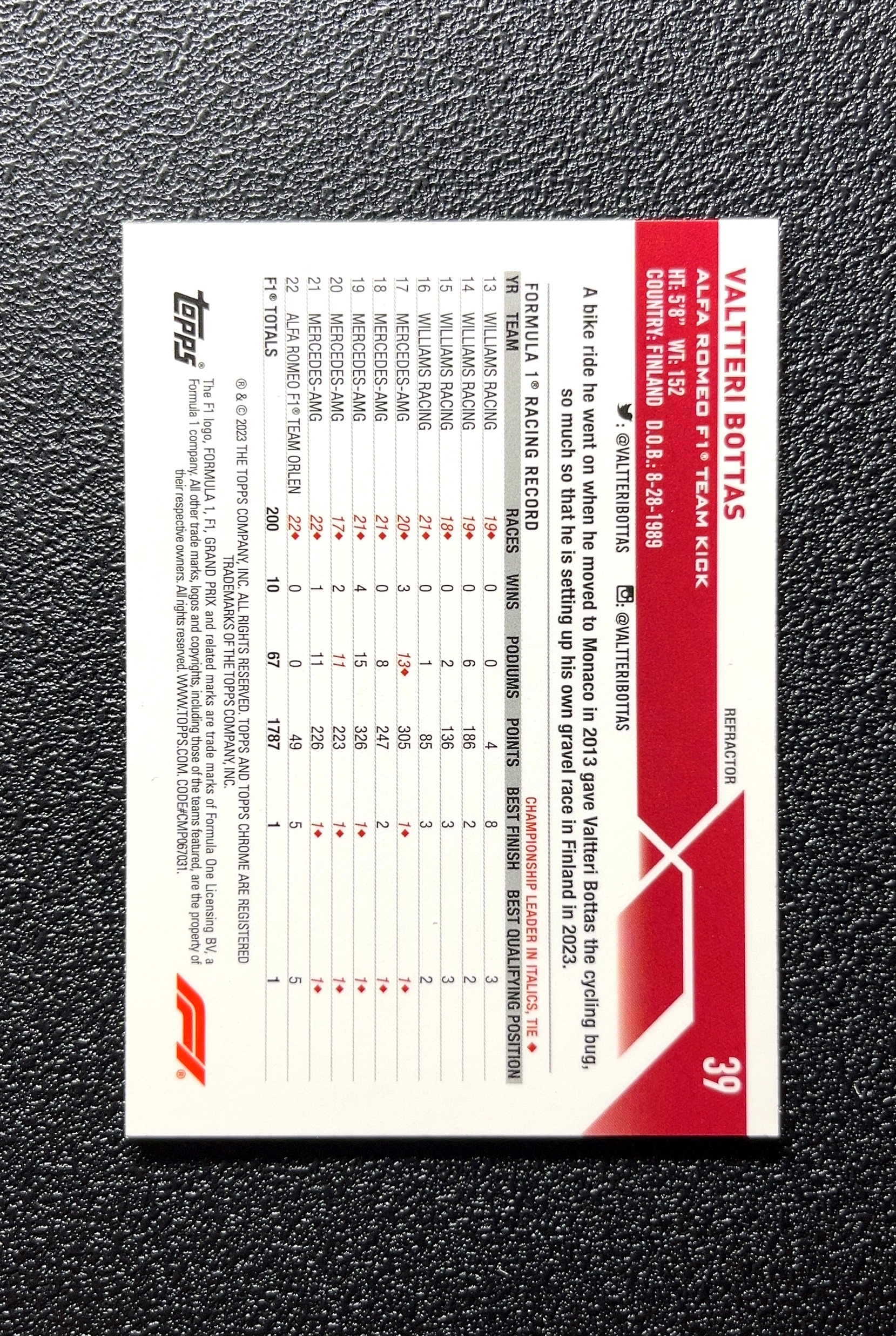 【小白1%代卖】2023 Topps Chrome Valtteri Bottas 瓦尔特利·博塔斯 银折 折射 卡品如图 高价值 #39 Alfa Romeo F1 Team 0806