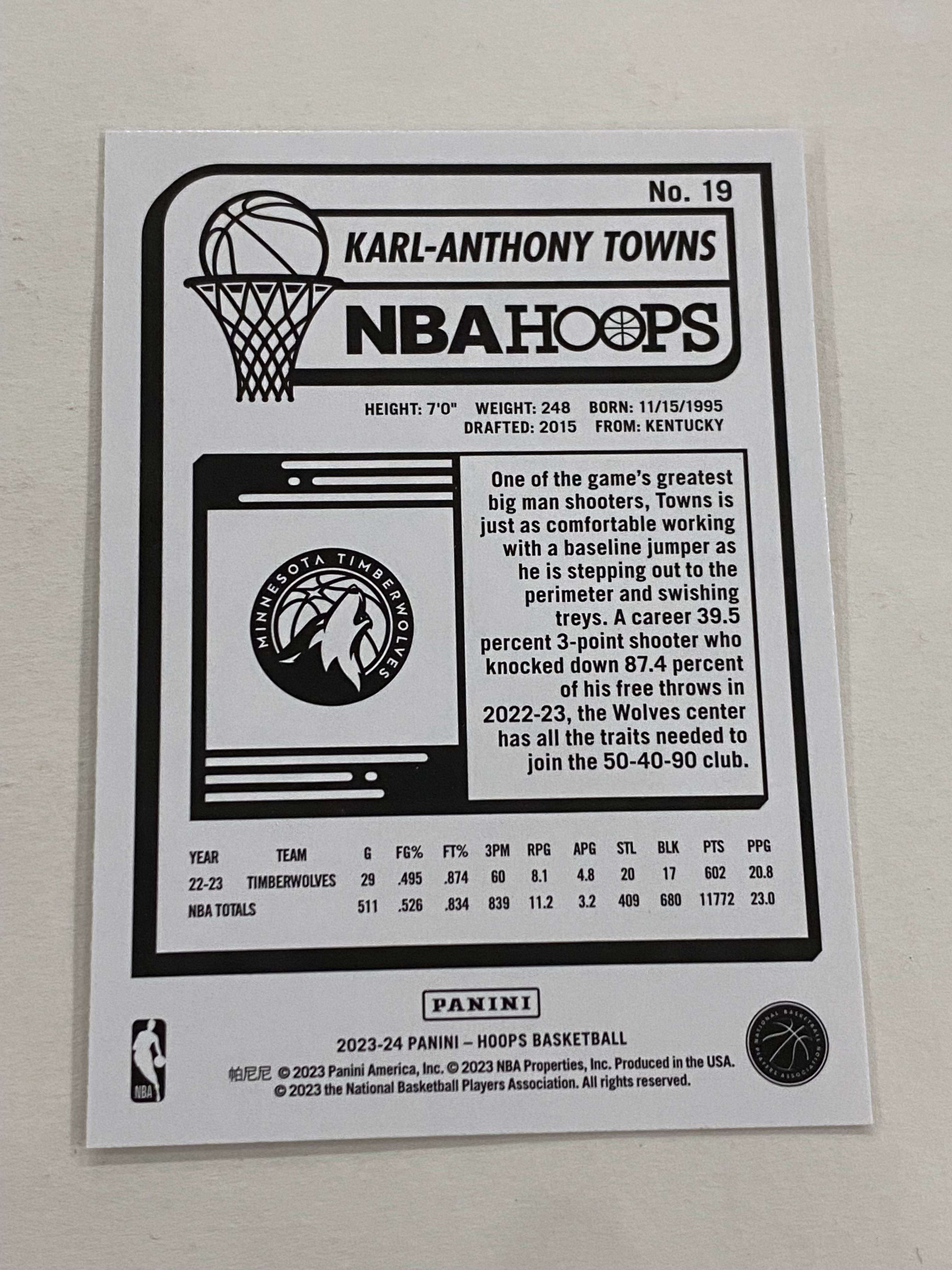 2023-24 Panini NBA Hoops Karl Anthony Towns 卡尔 安东尼 唐斯   森林狼队  热门球星 收藏必备 凑套必备 实卡精美  #19