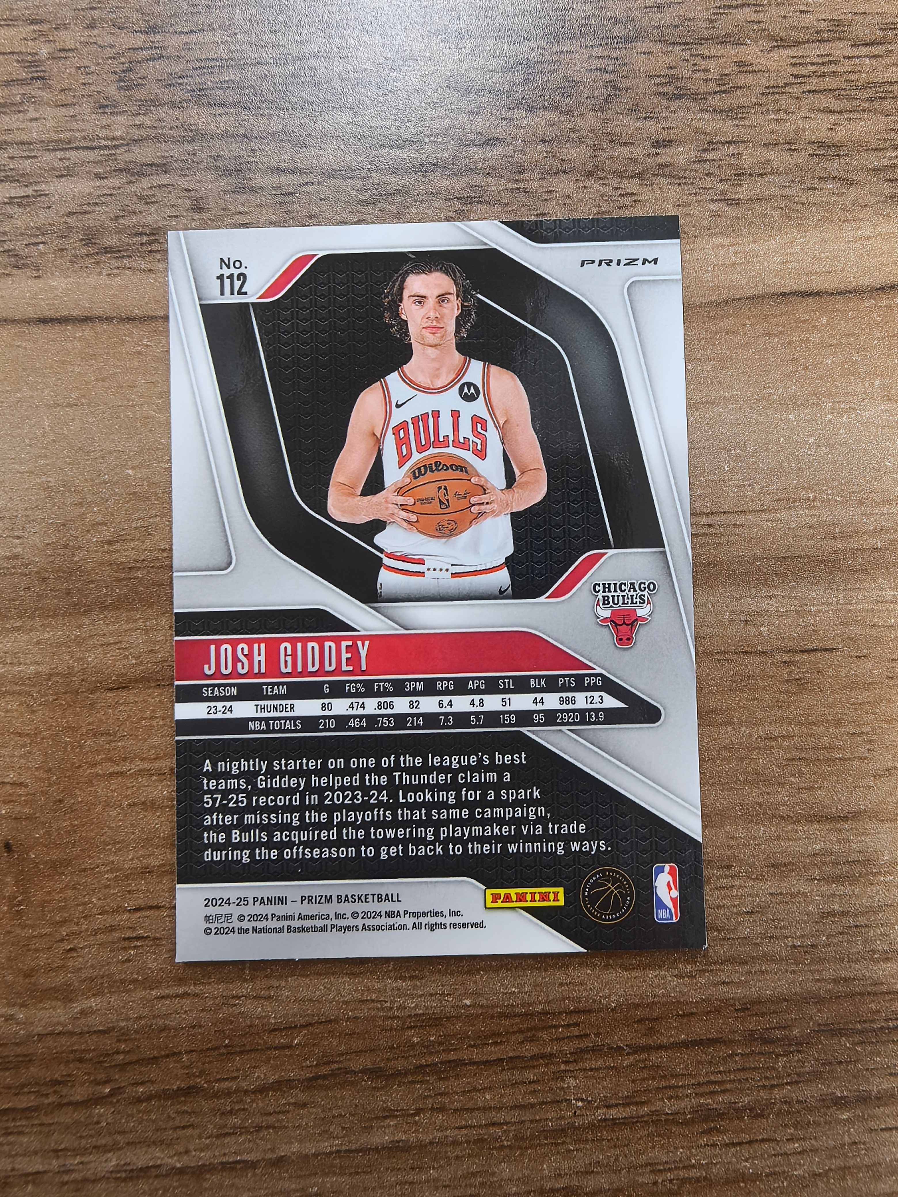 2024-25 Panini Prizm Josh Giddey PZ 公牛 约什吉迪 白点点折 折射 微瑕 实卡精美 卡品如图 收藏必入 流浪