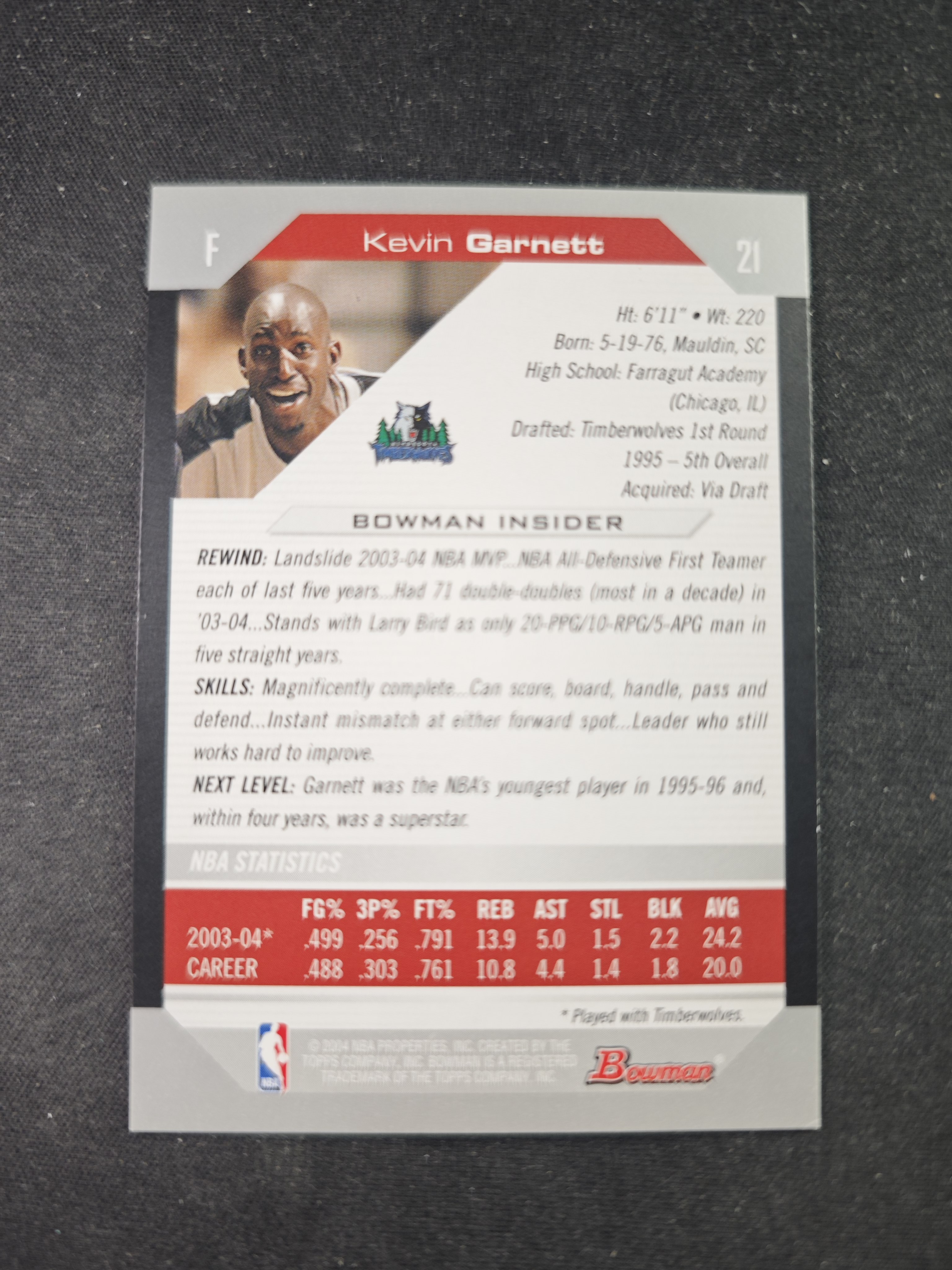 【蛤蟆特卖】凯文 加内特 狼王 2004 TOPPS CHROME BOWMAN系列 经典反光设计 绝版好卡 稀有老特 选图超帅 边角微瑕 卡品如图 专收必备!