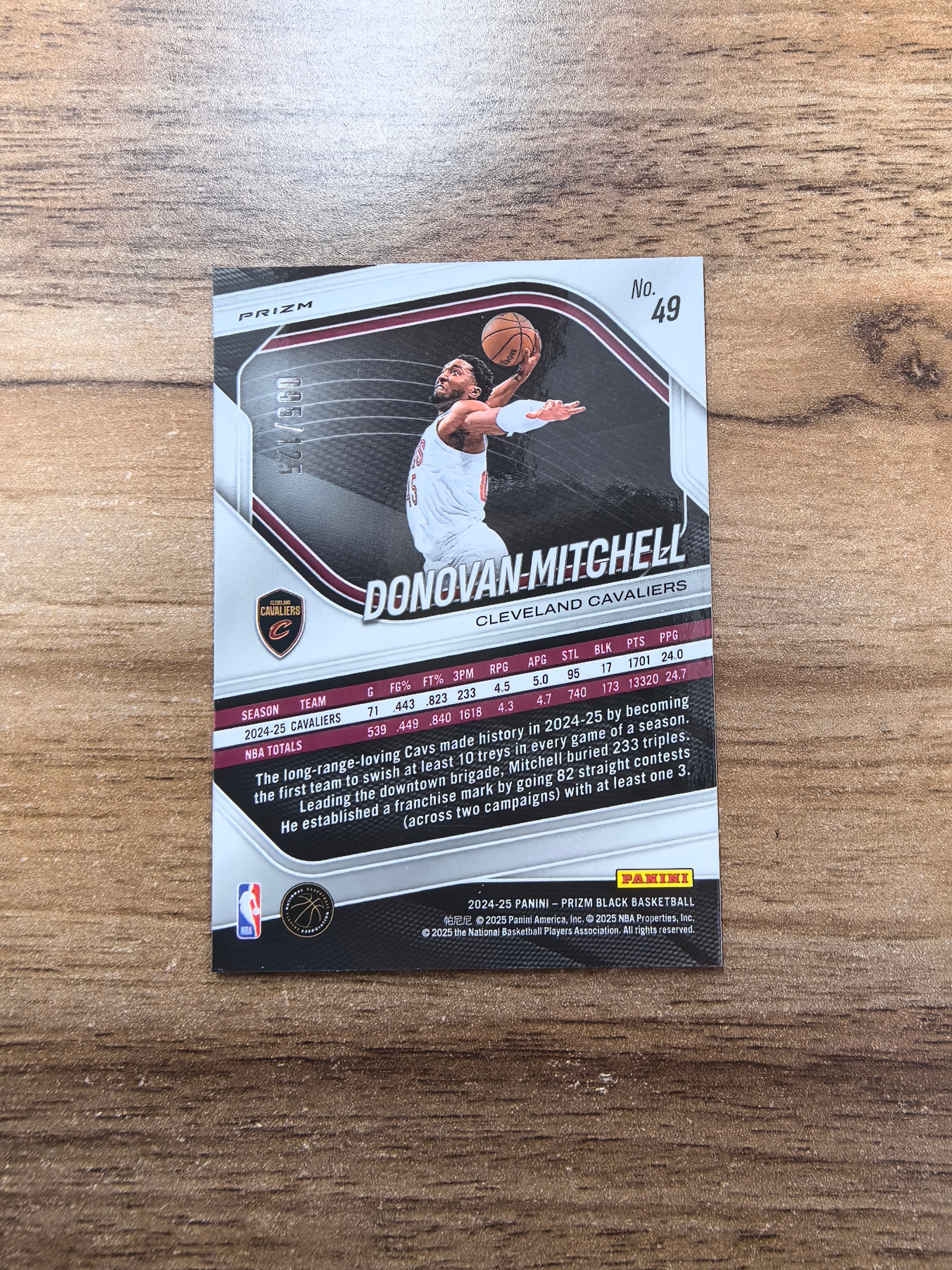 2024-25 Panini PRIZM BLACK Donovan Mitchell 骑士 多诺万米切尔 095/125编 蓝碎冰折 折射 实卡精美 卡品如图 收藏必入 流浪