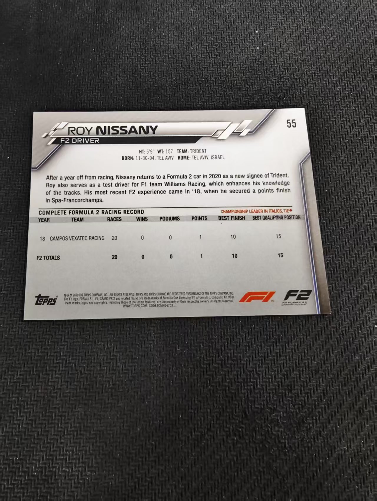 【汽水拍卖】2020 Topps Chrome Roy Nissany F1 TC 元年 罗伊 尼桑尼 蓝宝石 碎冰折 边角瑕疵 #55