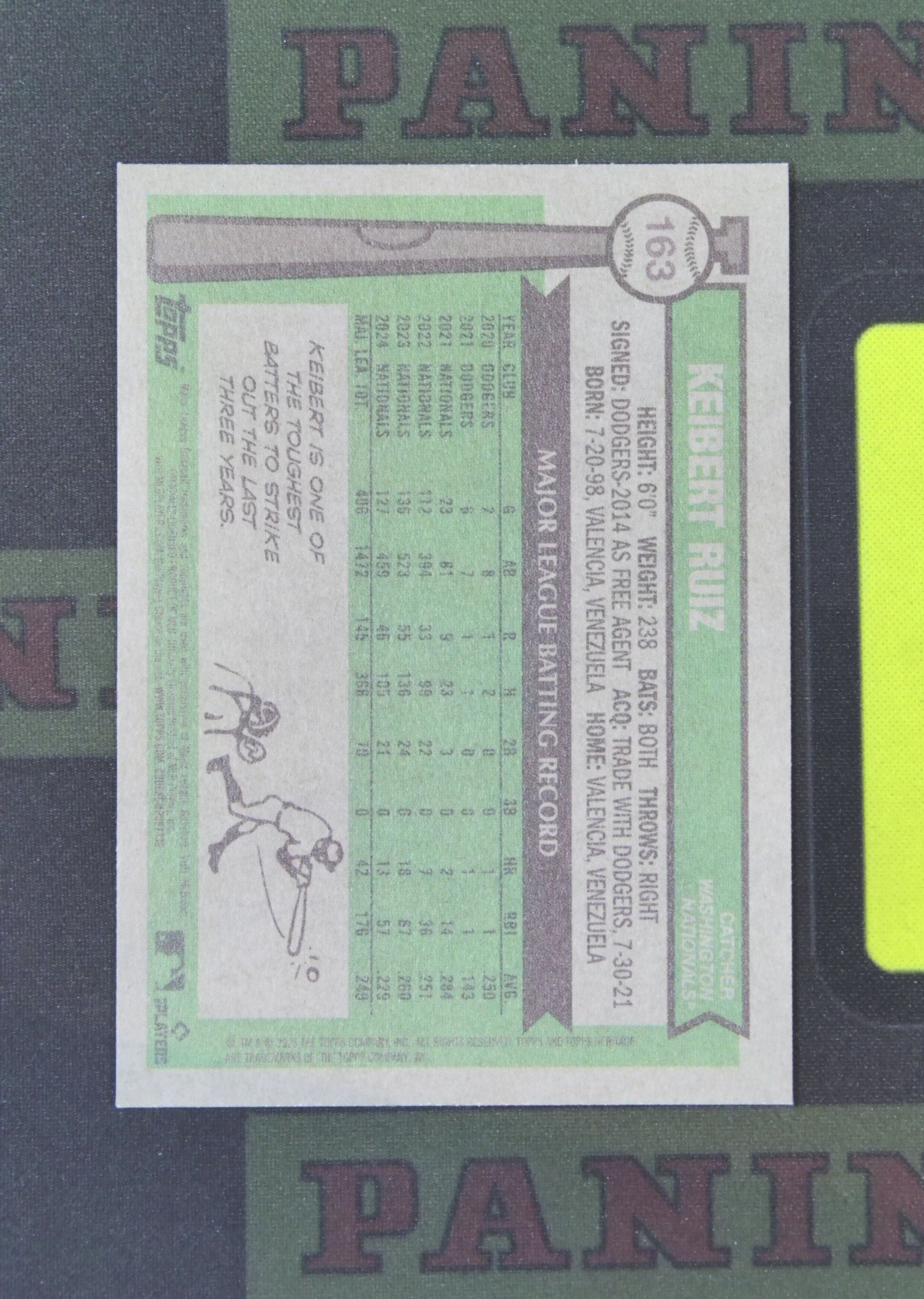 2025 Topps Heritage Keibert Ruiz Nirvana Project 基伯特 鲁伊兹 华盛顿国民 72/76 76周年 折射 遗产 卡品如图 收藏必备 吴¥