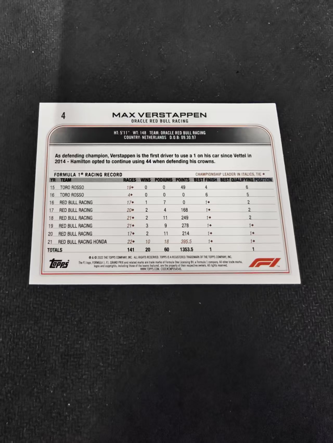 2022 Topps Chrome F1 Max Verstappen 维斯塔潘 红牛 划痕 边角瑕疵 @4