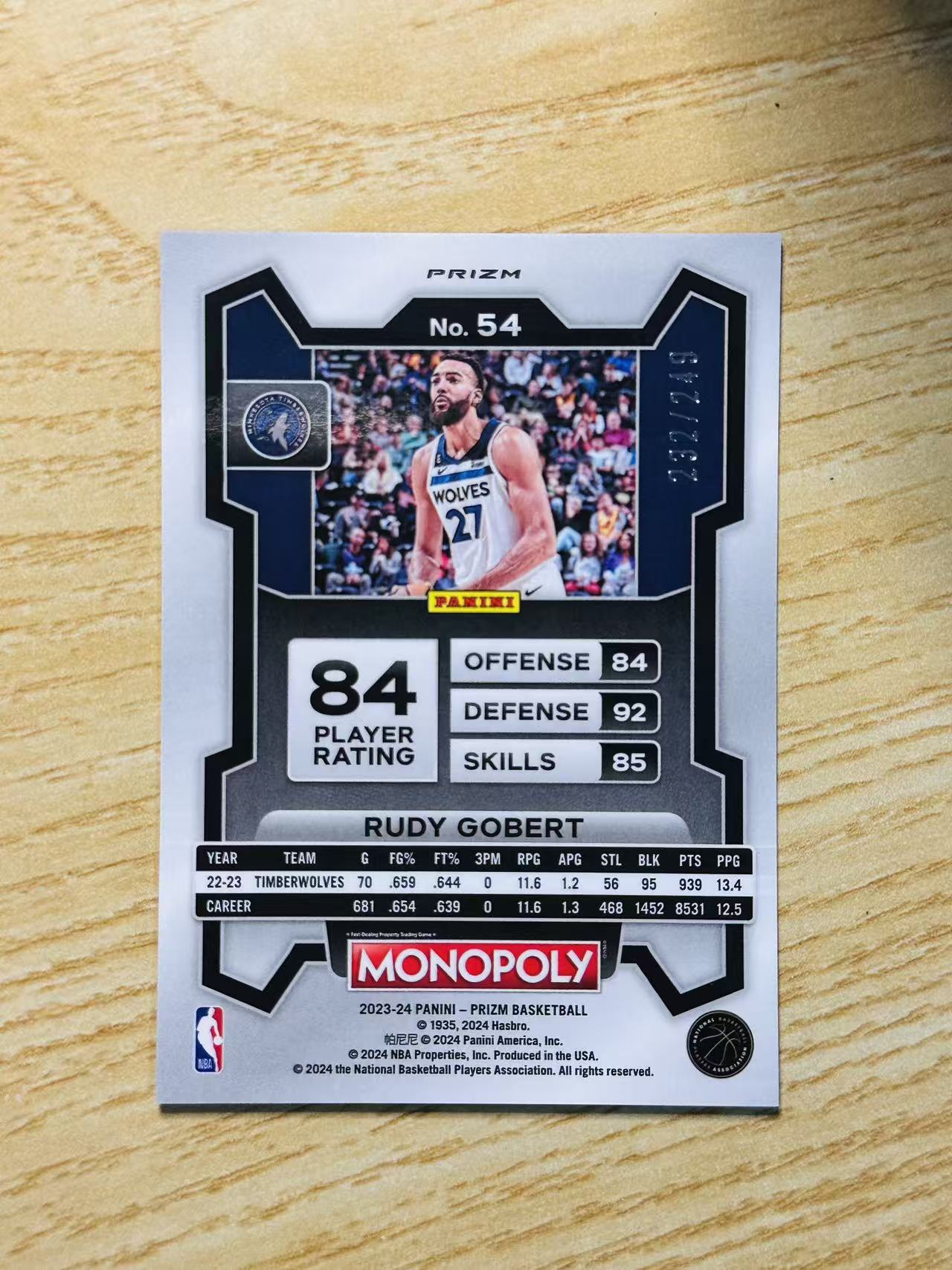 2023-24 Panini Prizm Rudy Gobert 嘿嘿代卖 鲁迪 戈贝尔 红酒折 249编 森林狼 法棍 收藏必备