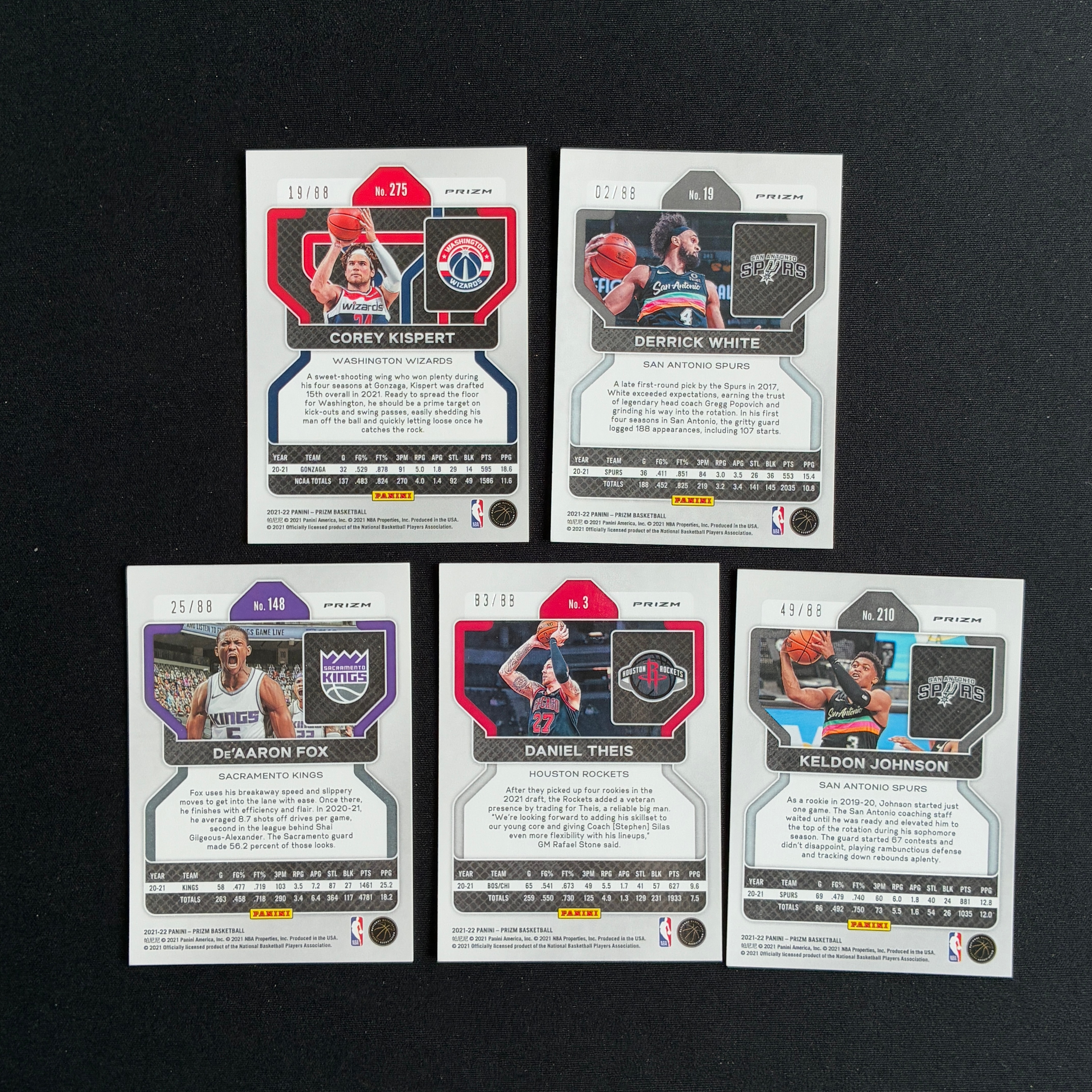 【杰基拍卖】2021-22 Panini Prizm 新秀 基斯珀特 ,德里克怀特 福克斯 泰斯 凯尔登约翰逊 红圈圈折 折射 88编 不保卡品(大D)