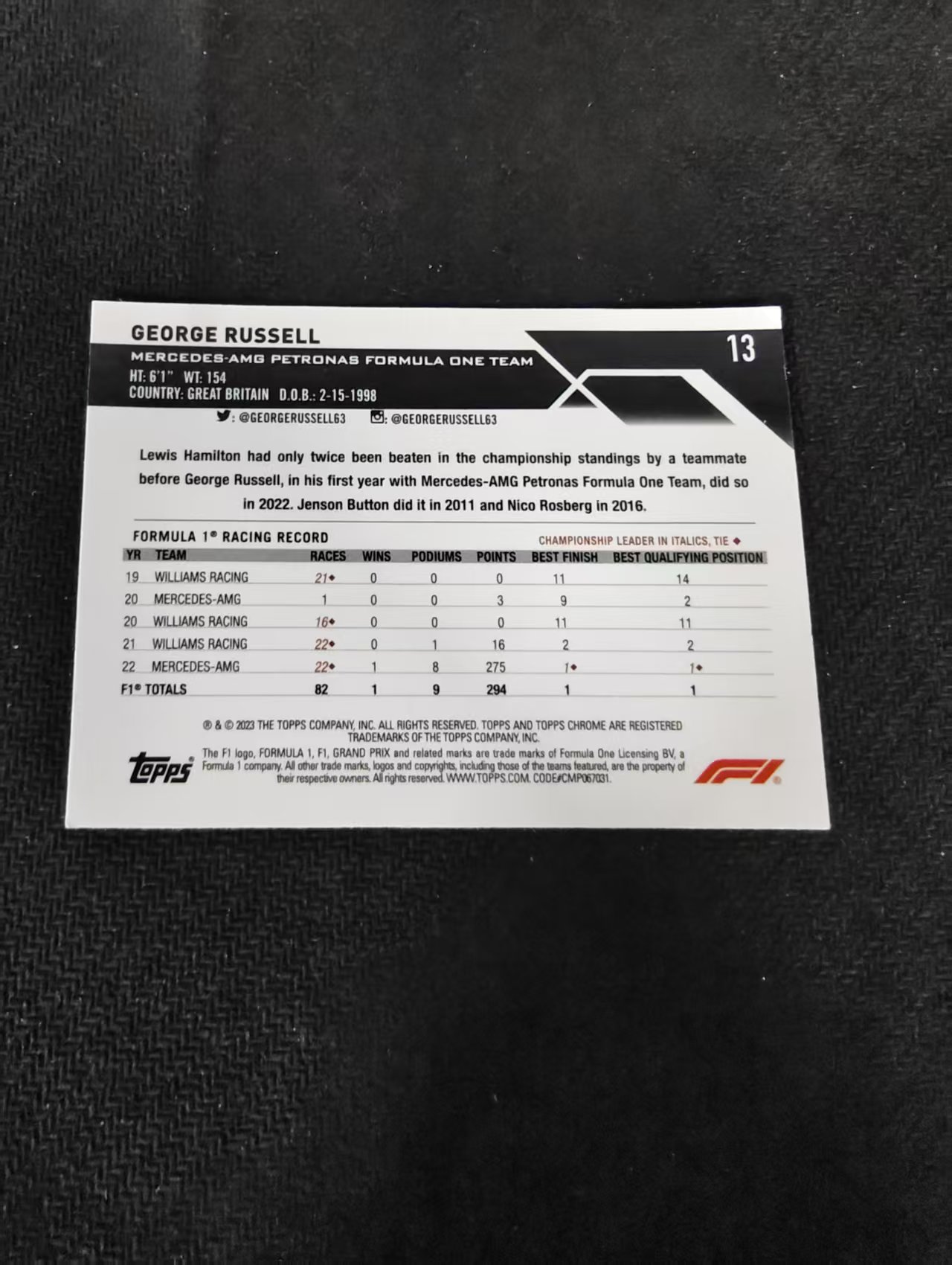 2023 Topps Chrome F1 George Russell 乔治 拉塞尔 梅赛德斯车队 划痕 边角瑕疵 #13