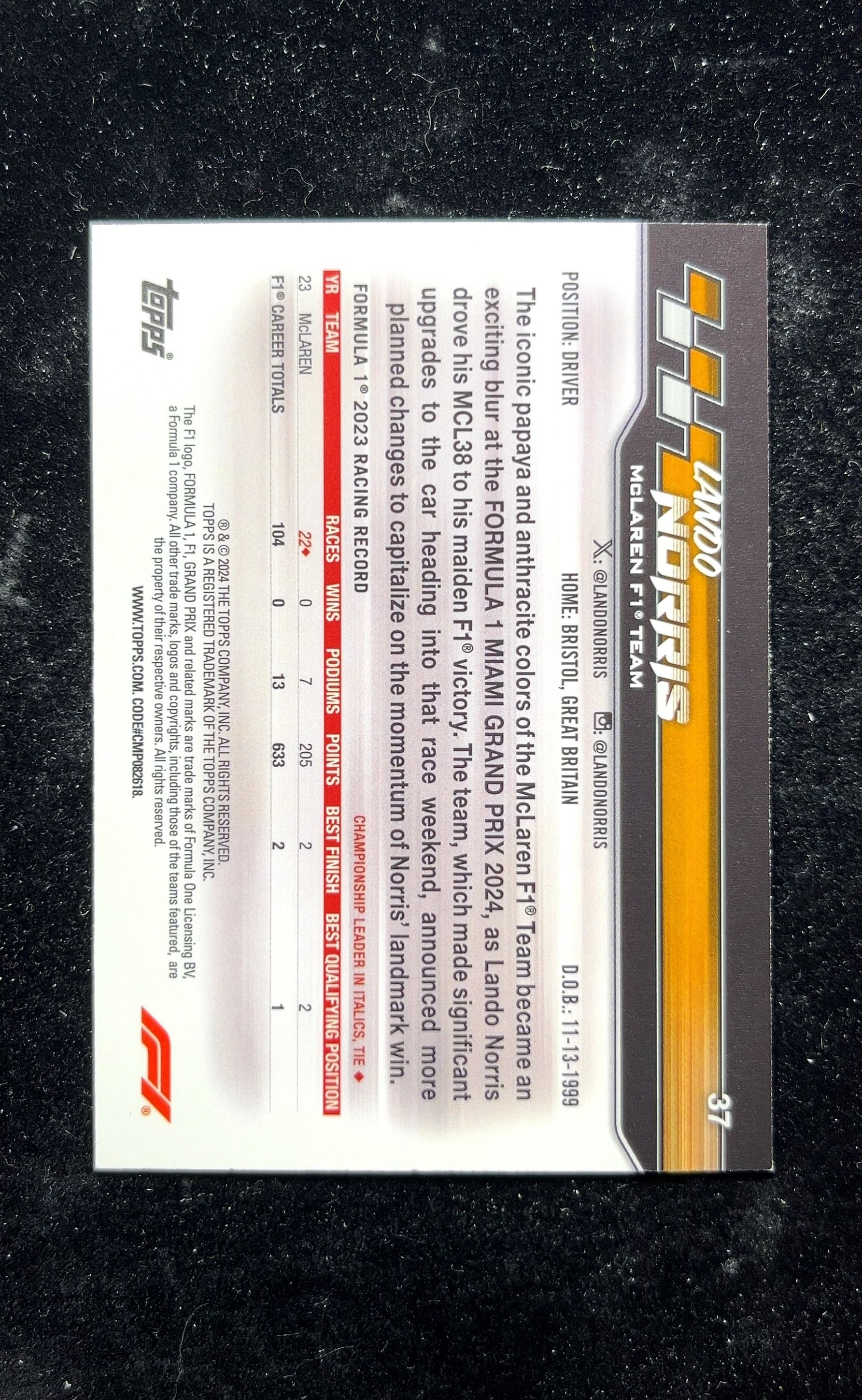 【小白1%代卖】2024 Topps Paddock Lando Norris 兰多·诺里斯 卡品如图 高价值 #37 McLaren F1 Team 迈凯伦 车队 0625
