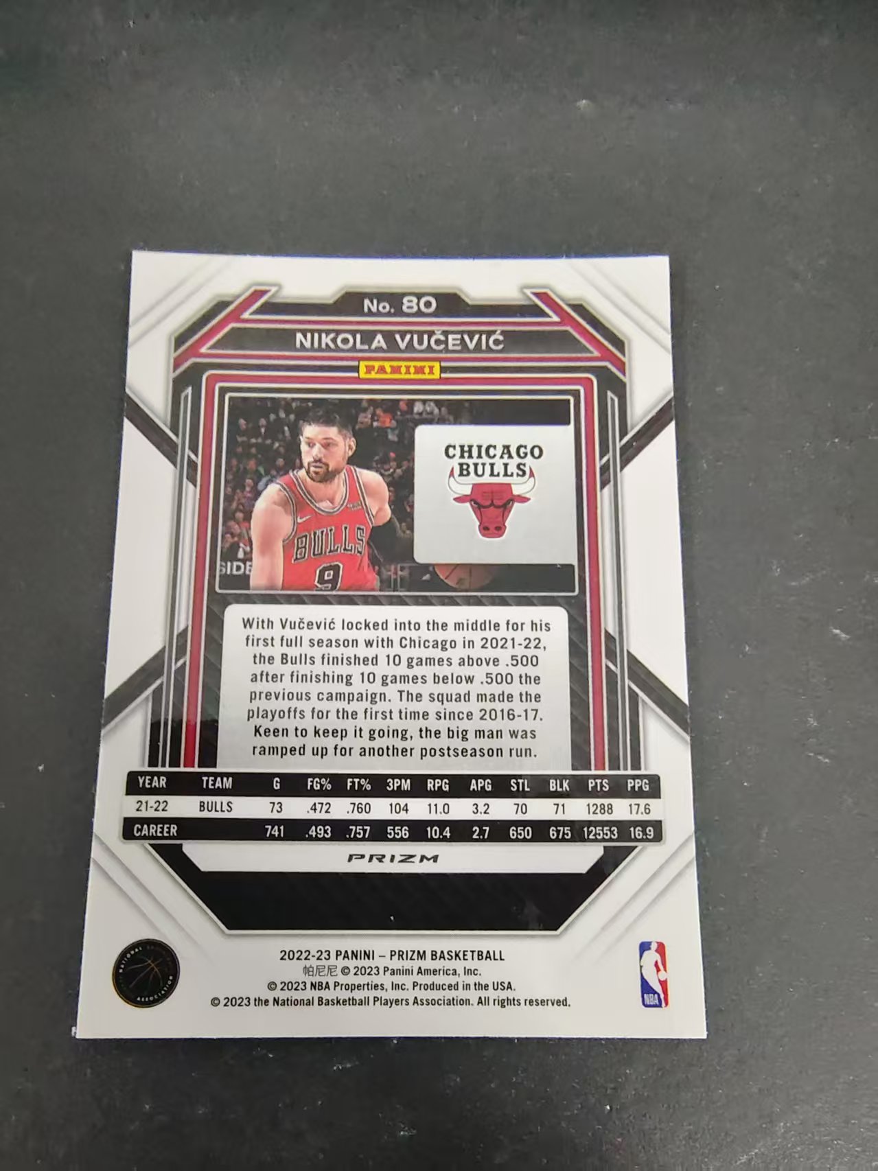 【可合并,不累计】2022-23 Panini Prizm Nikola Vucevic 尼古拉斯 武切维奇 公牛 PZ Hyper折 划痕 边角瑕疵 #80